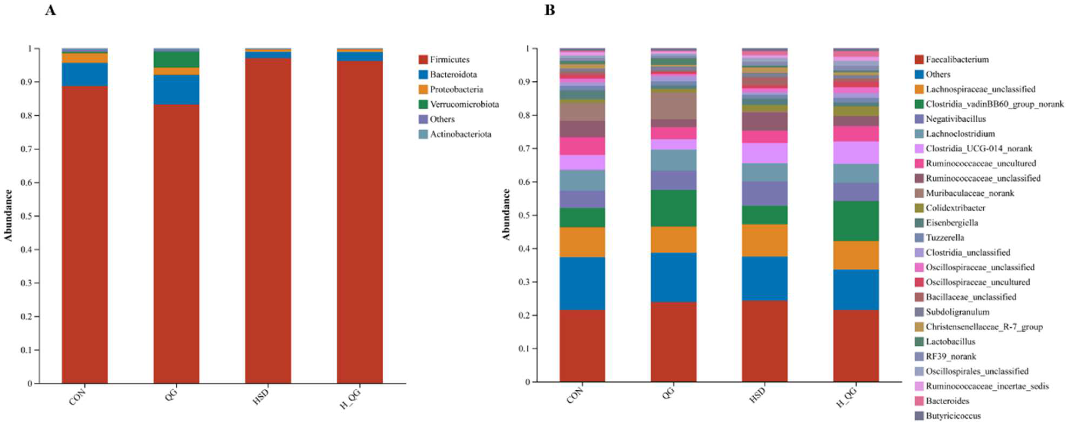 Animals 15 00398 g005