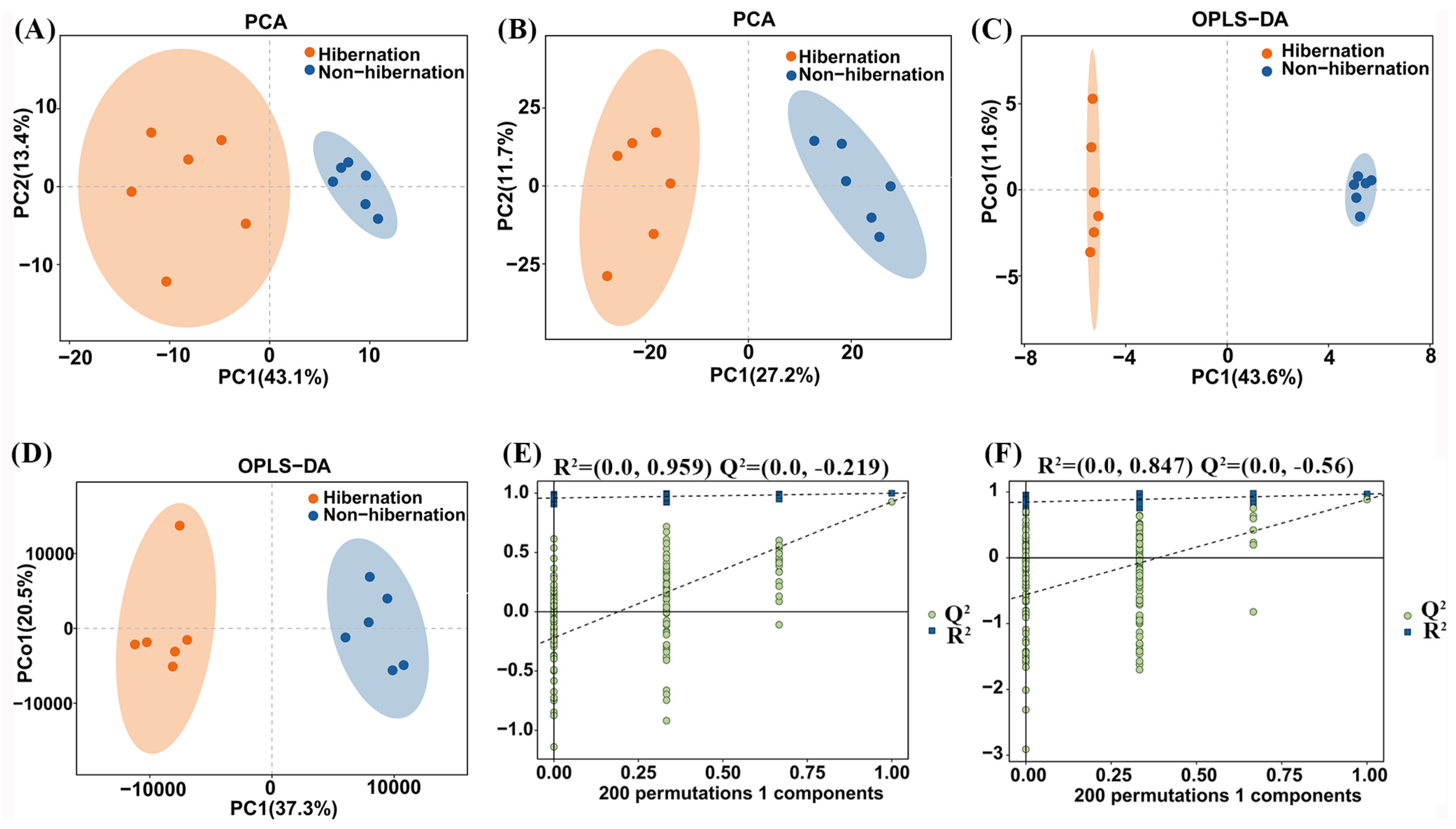 Animals 15 00403 g001