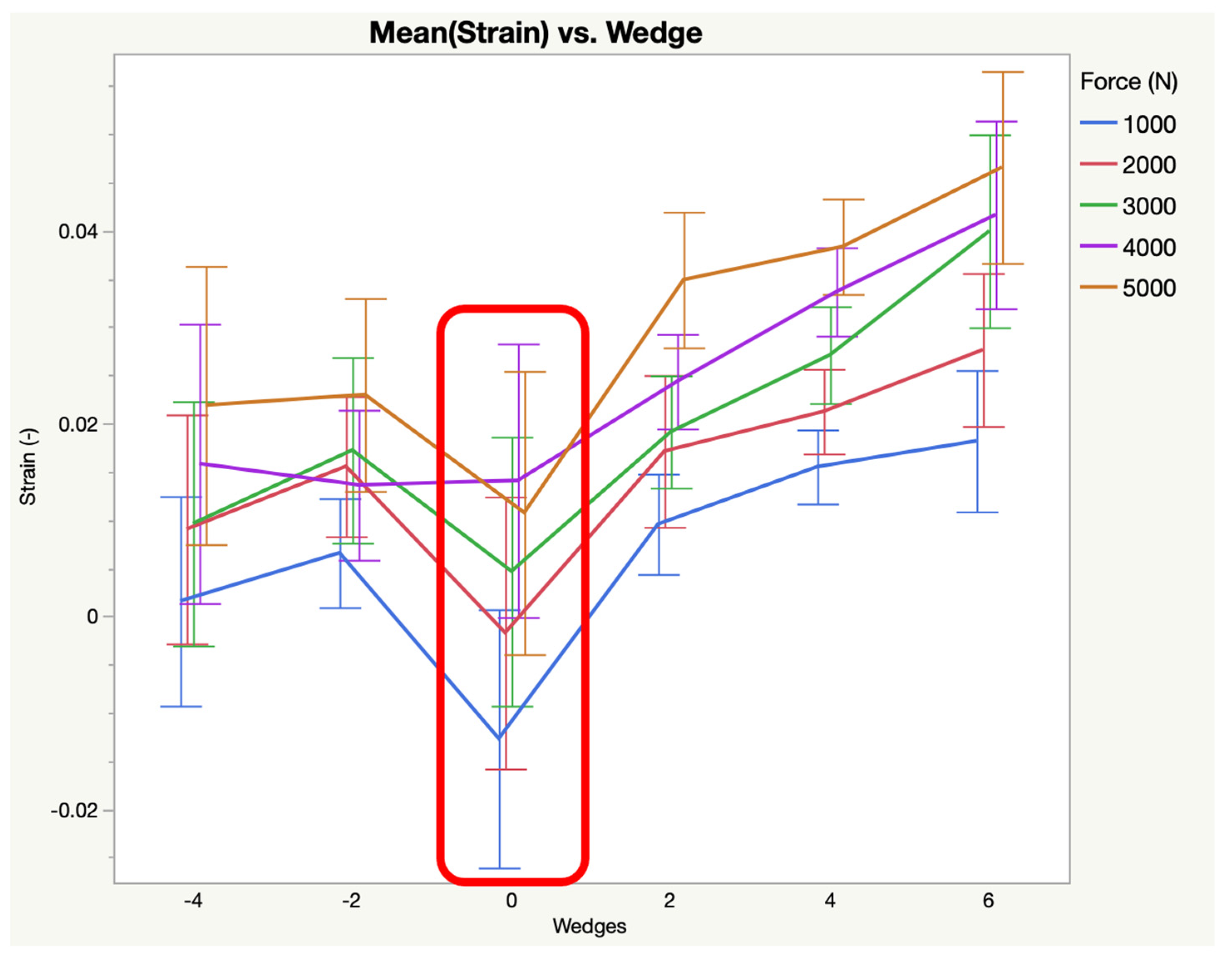 Animals 15 00406 g005