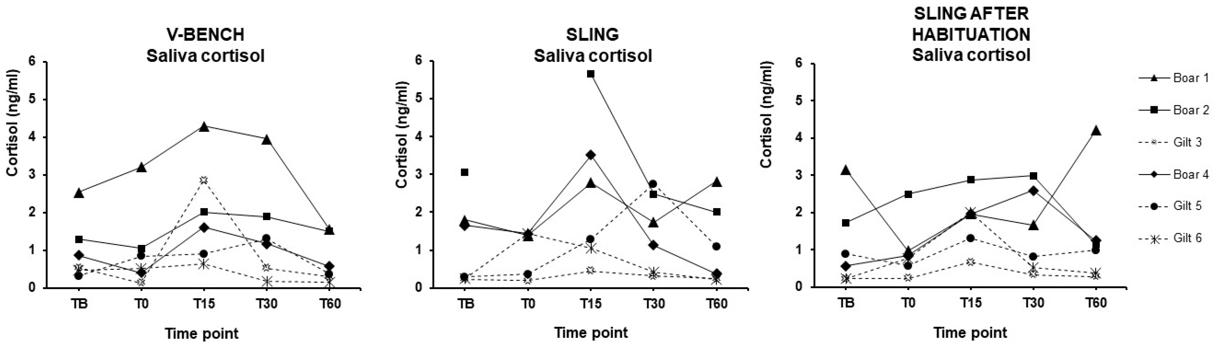 Animals 15 00407 g002