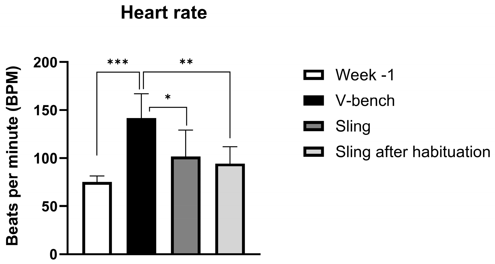 Animals 15 00407 g005