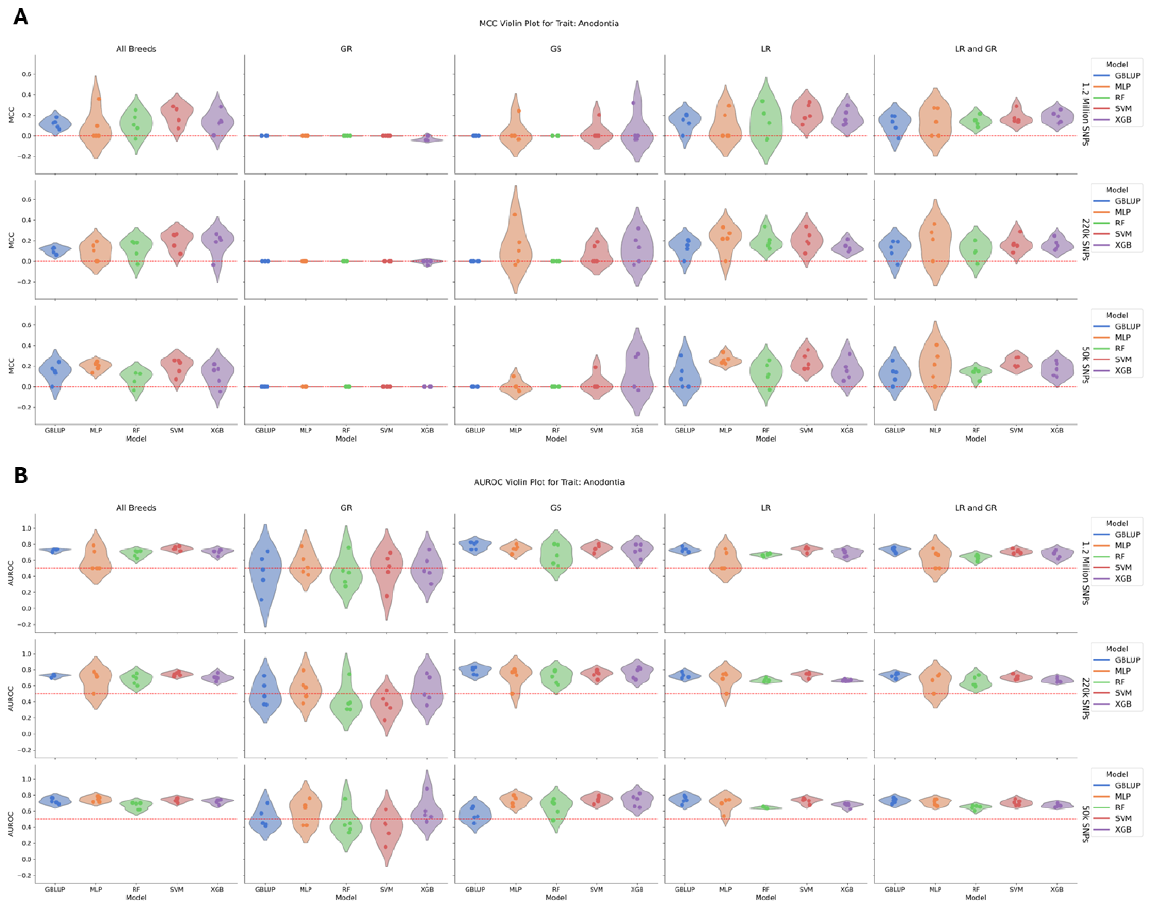 Animals 15 00408 g003