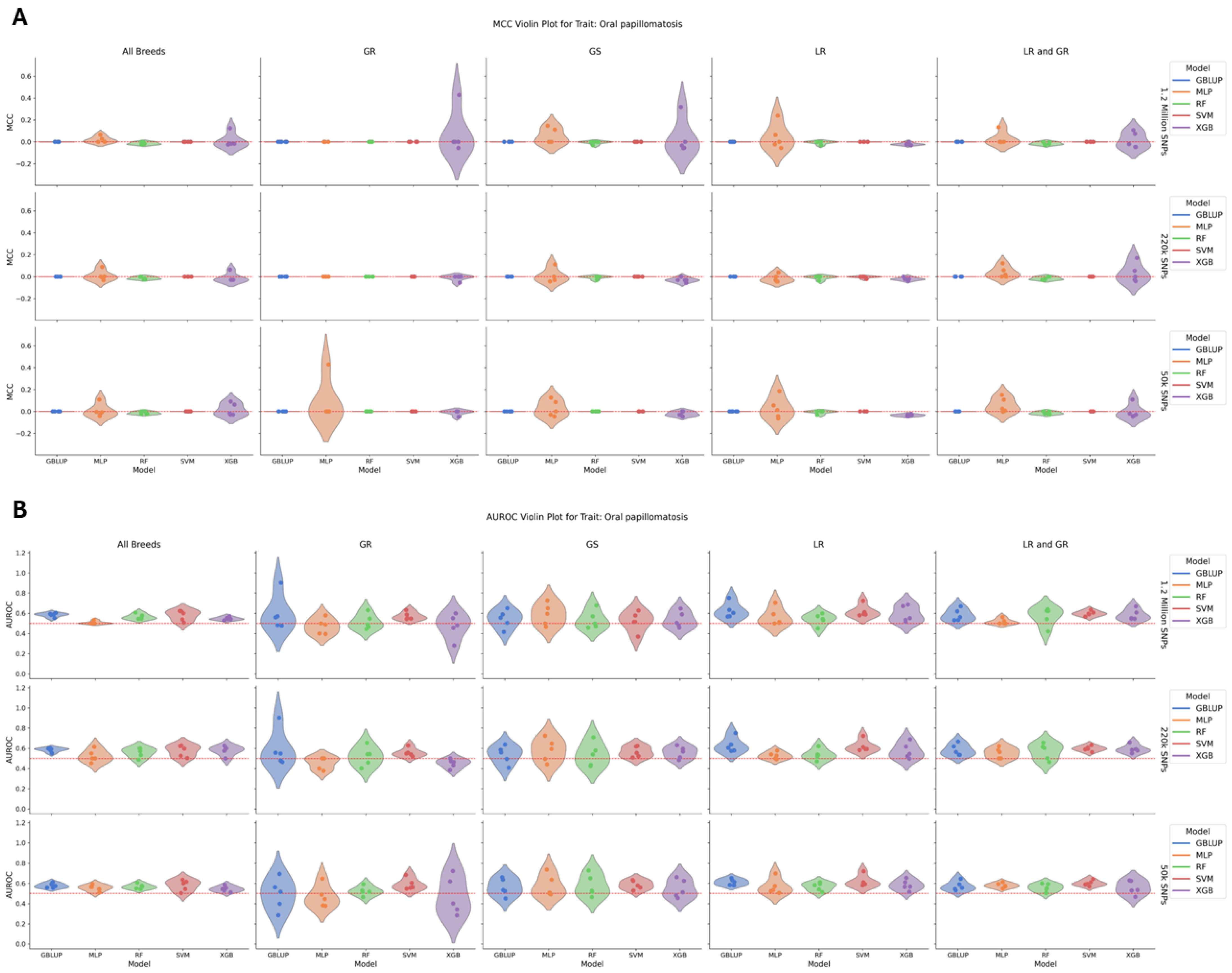 Animals 15 00408 g004