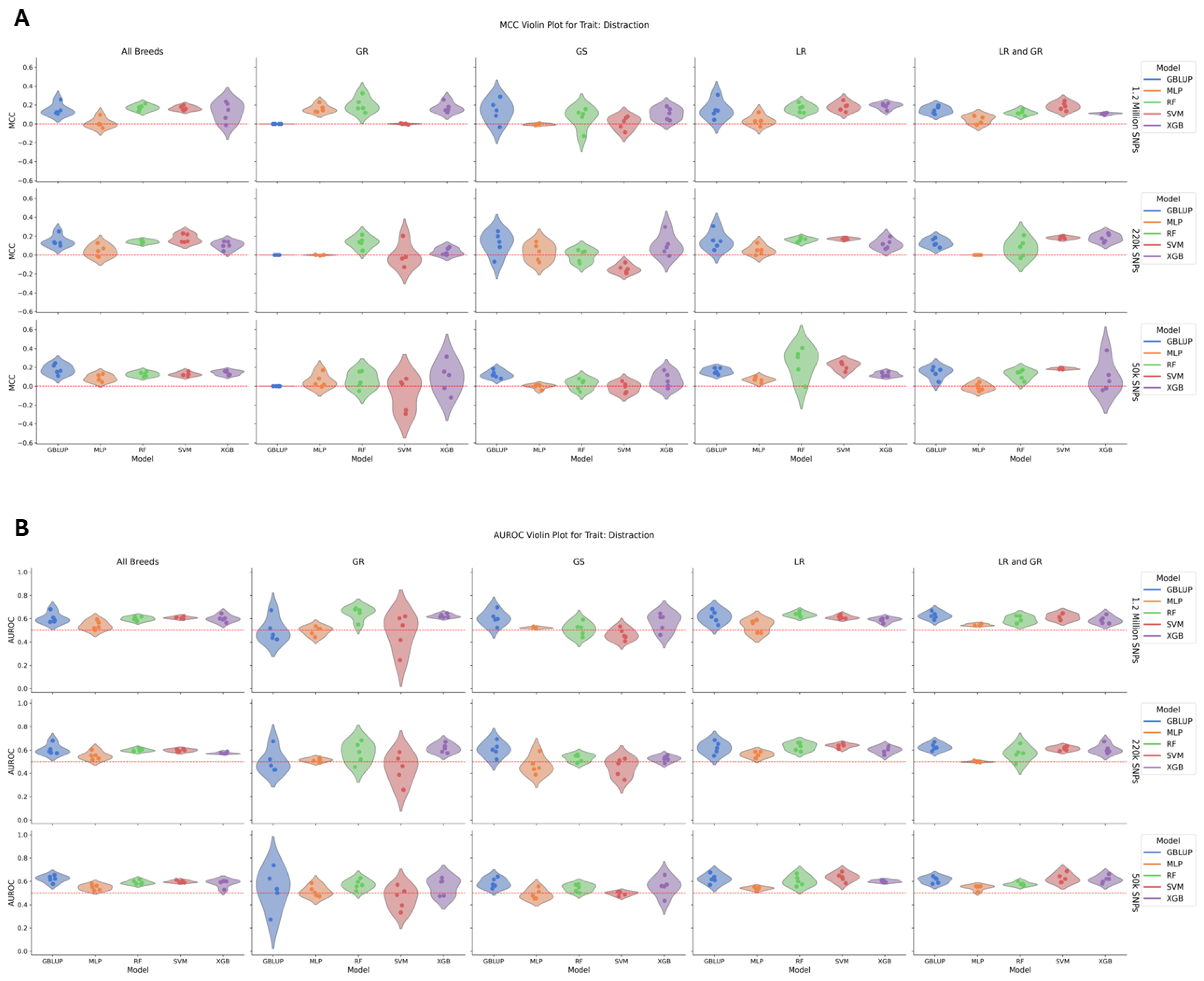 Animals 15 00408 g005