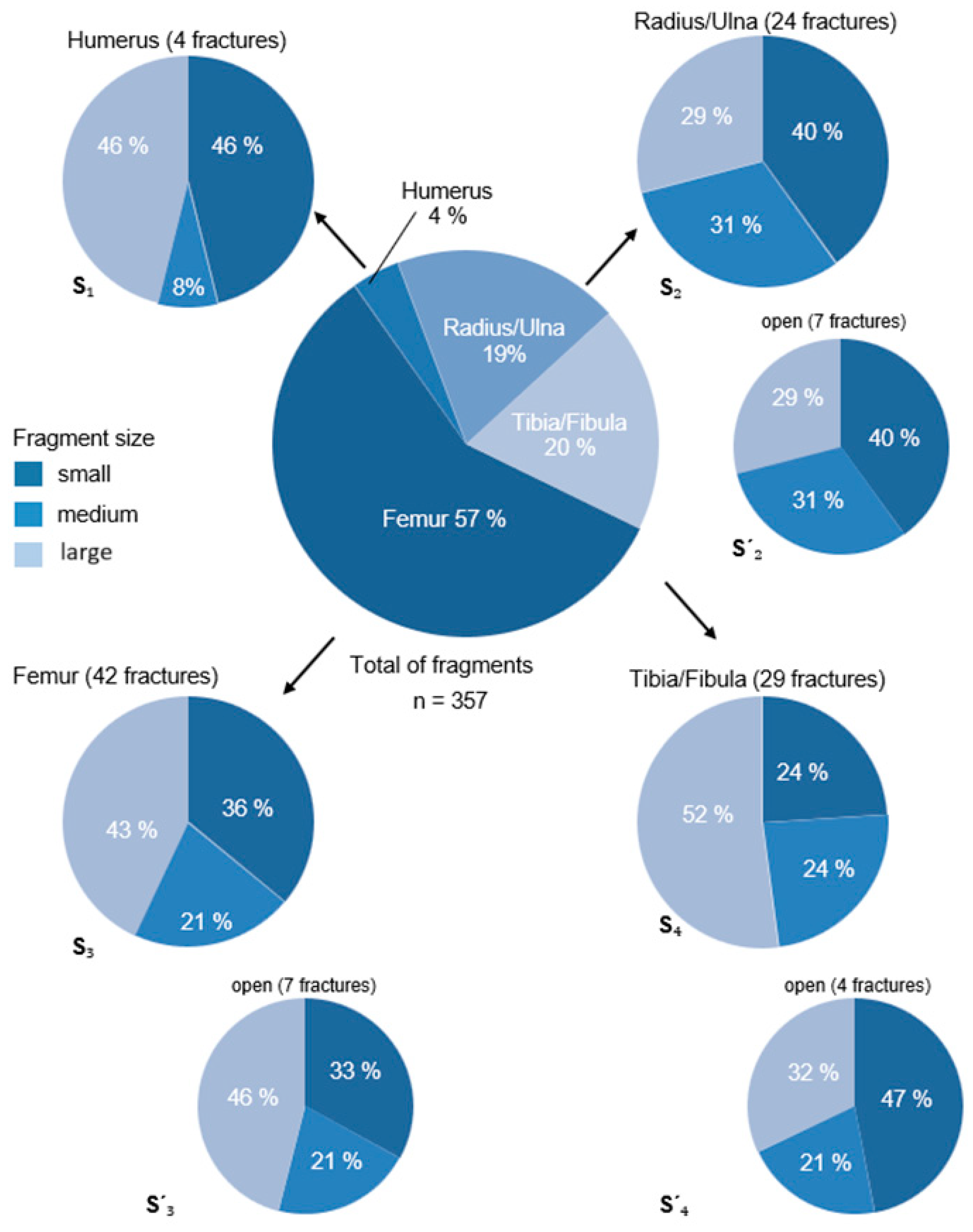 Animals 15 00413 g006
