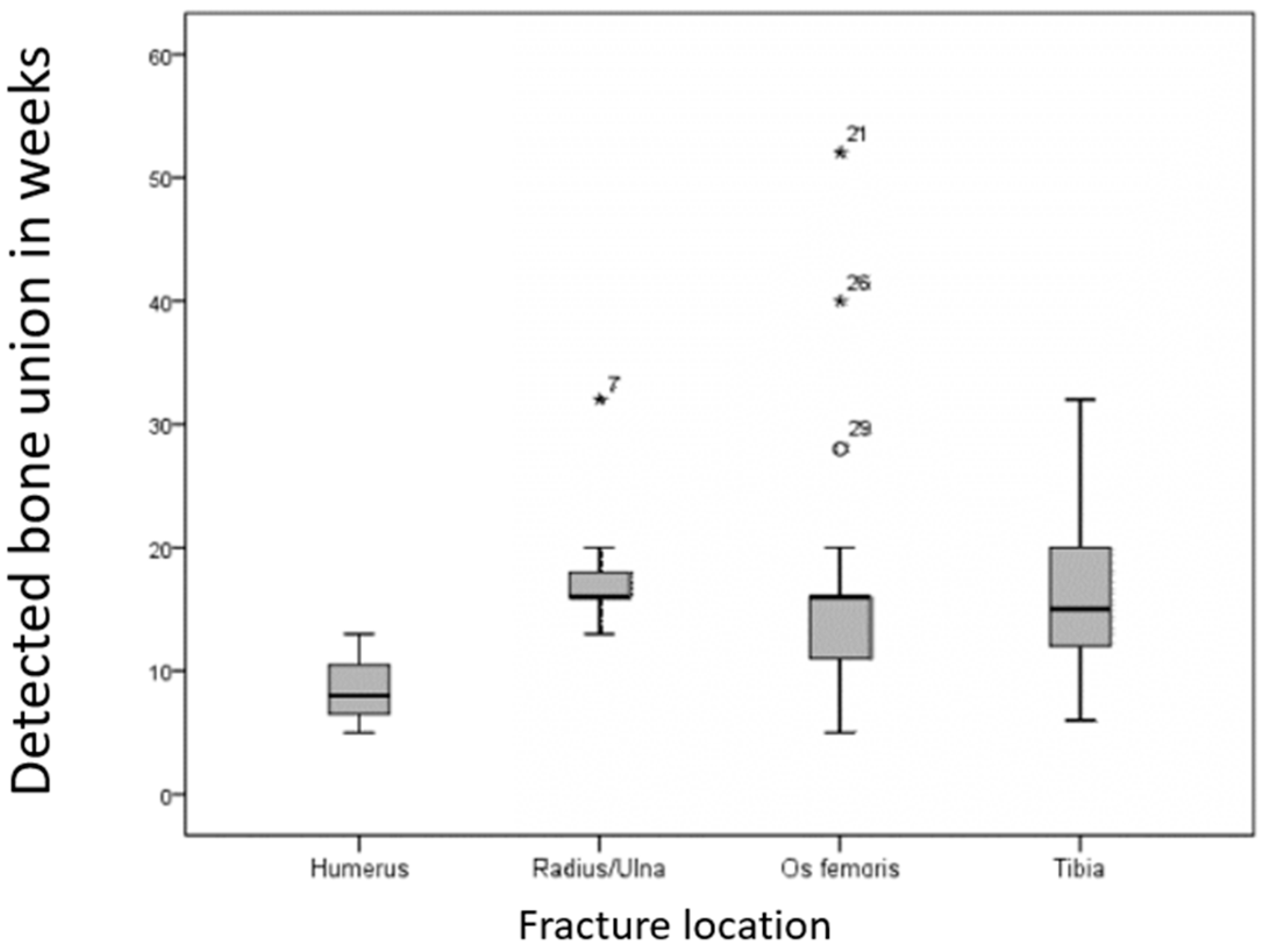 Animals 15 00413 g009