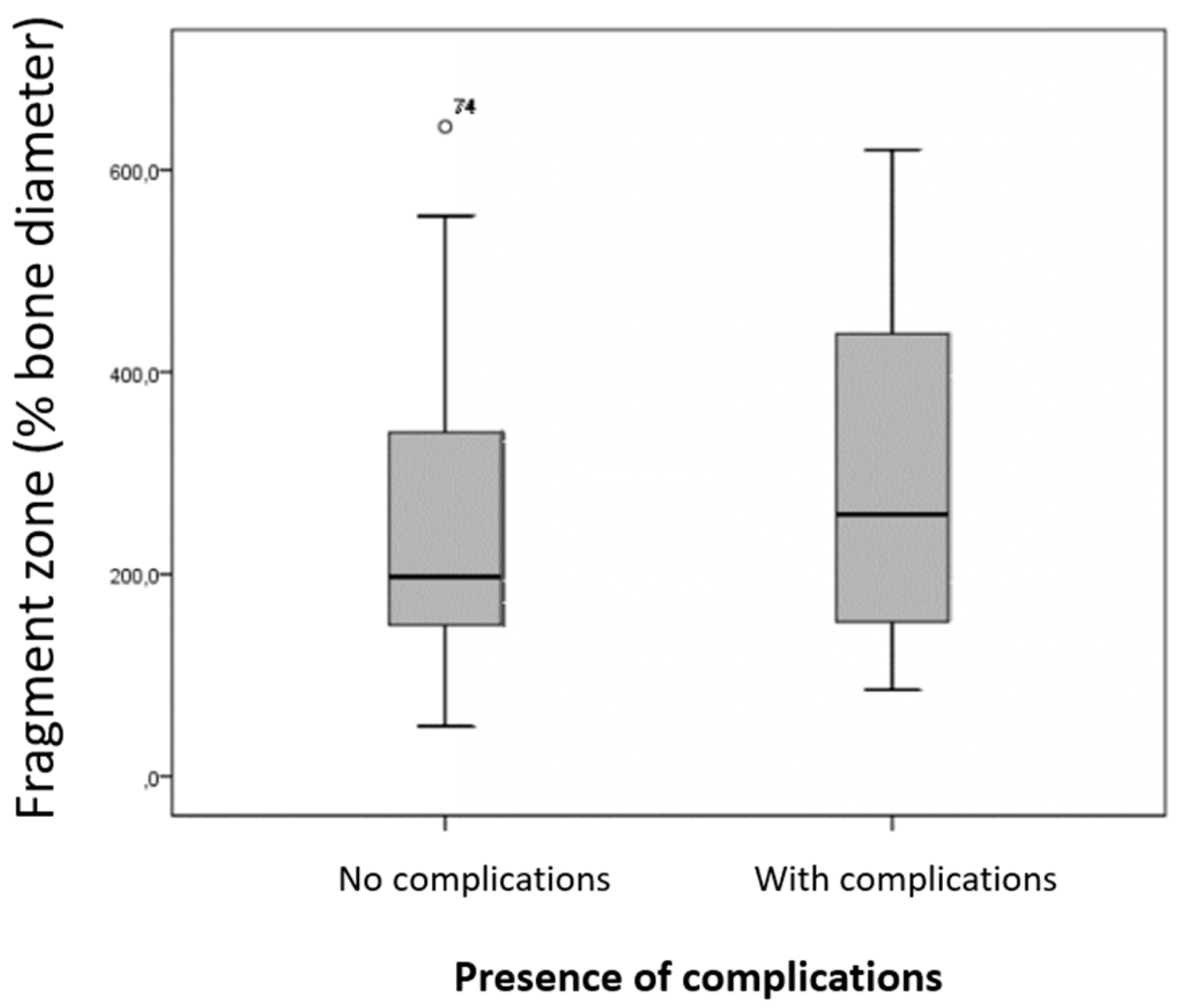 Animals 15 00413 g011