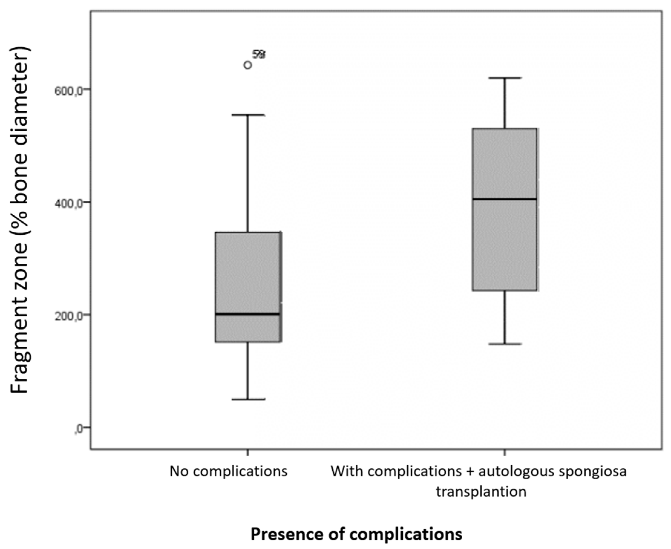 Animals 15 00413 g012