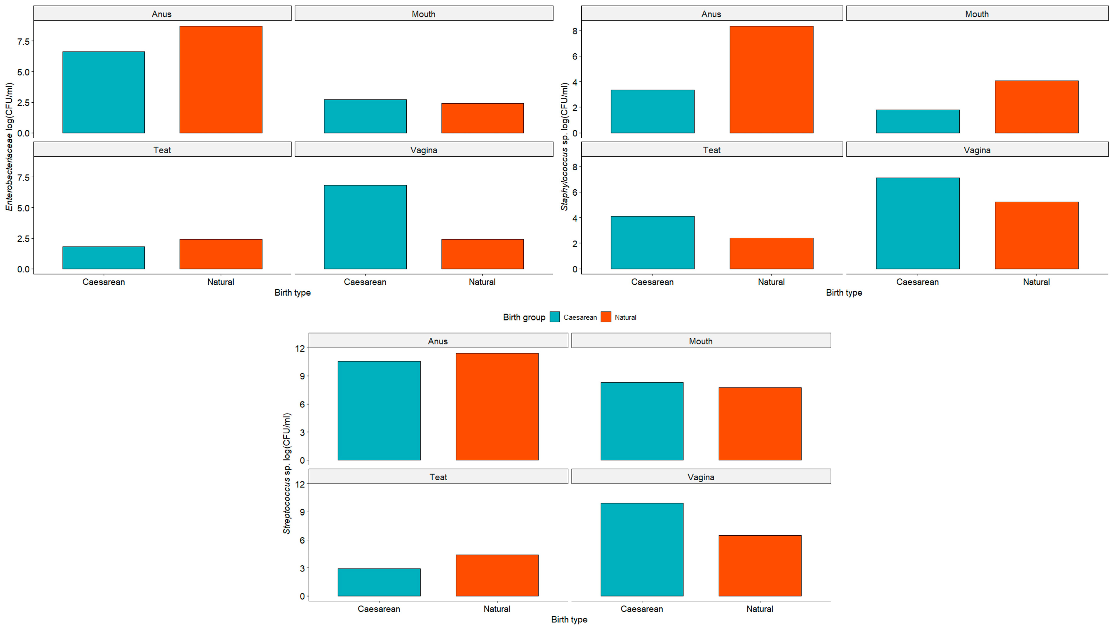 Animals 15 00416 g002