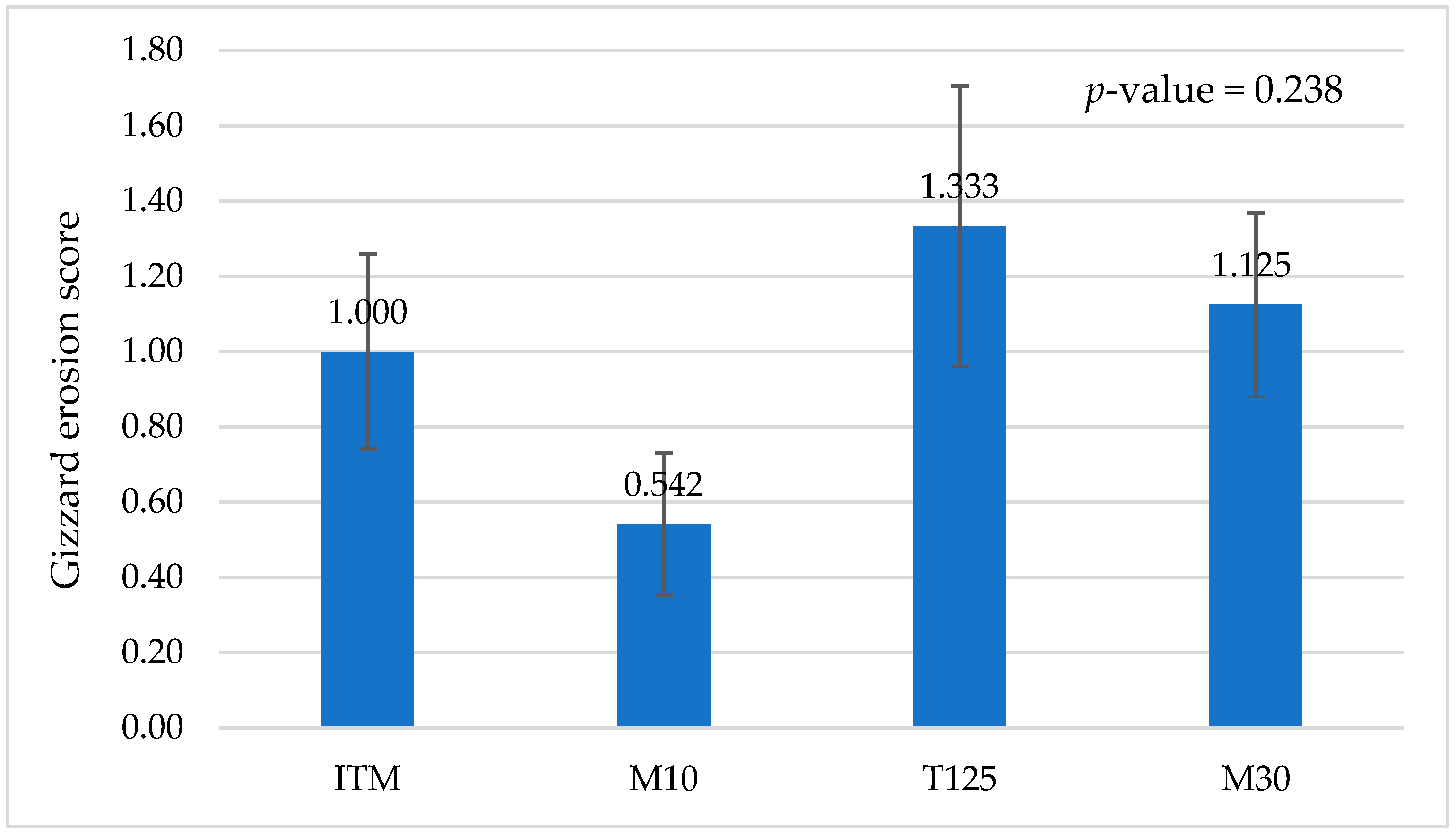 Animals 15 00421 g001