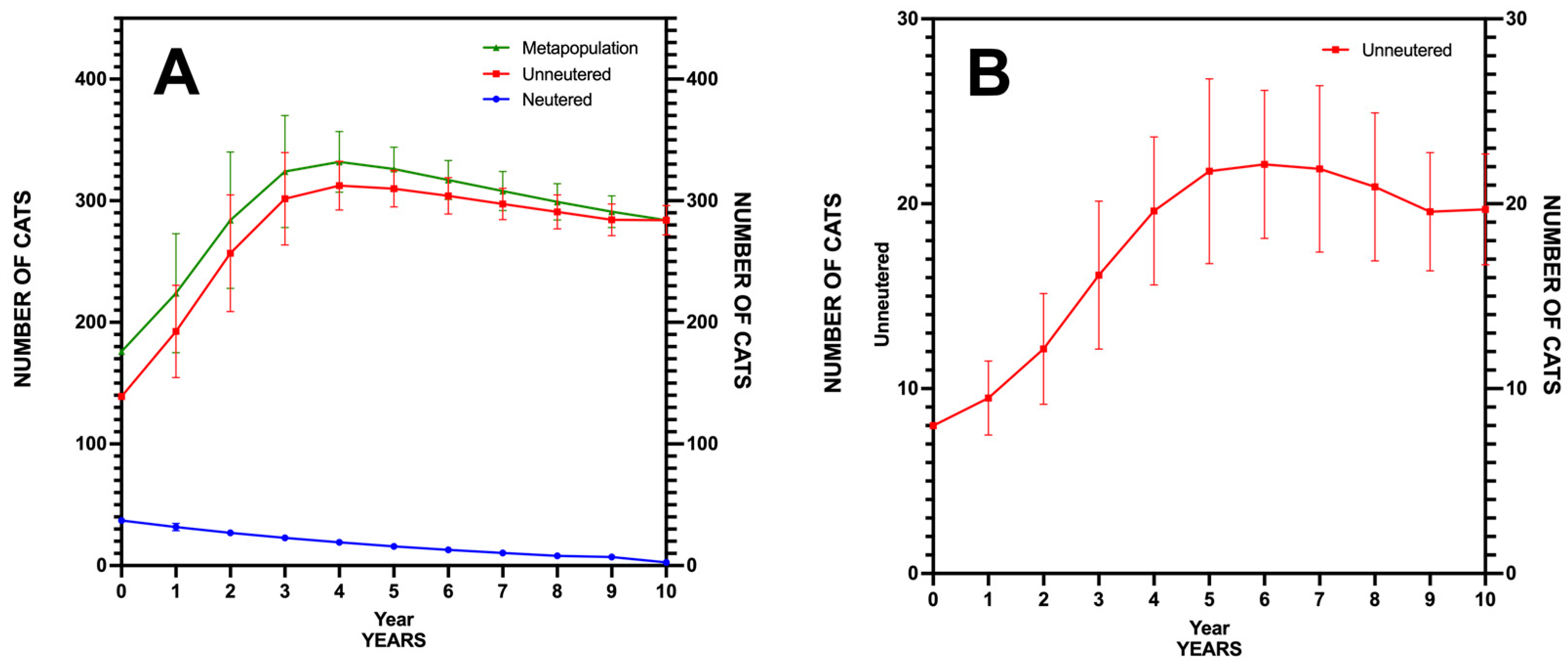 Animals 15 00429 g004