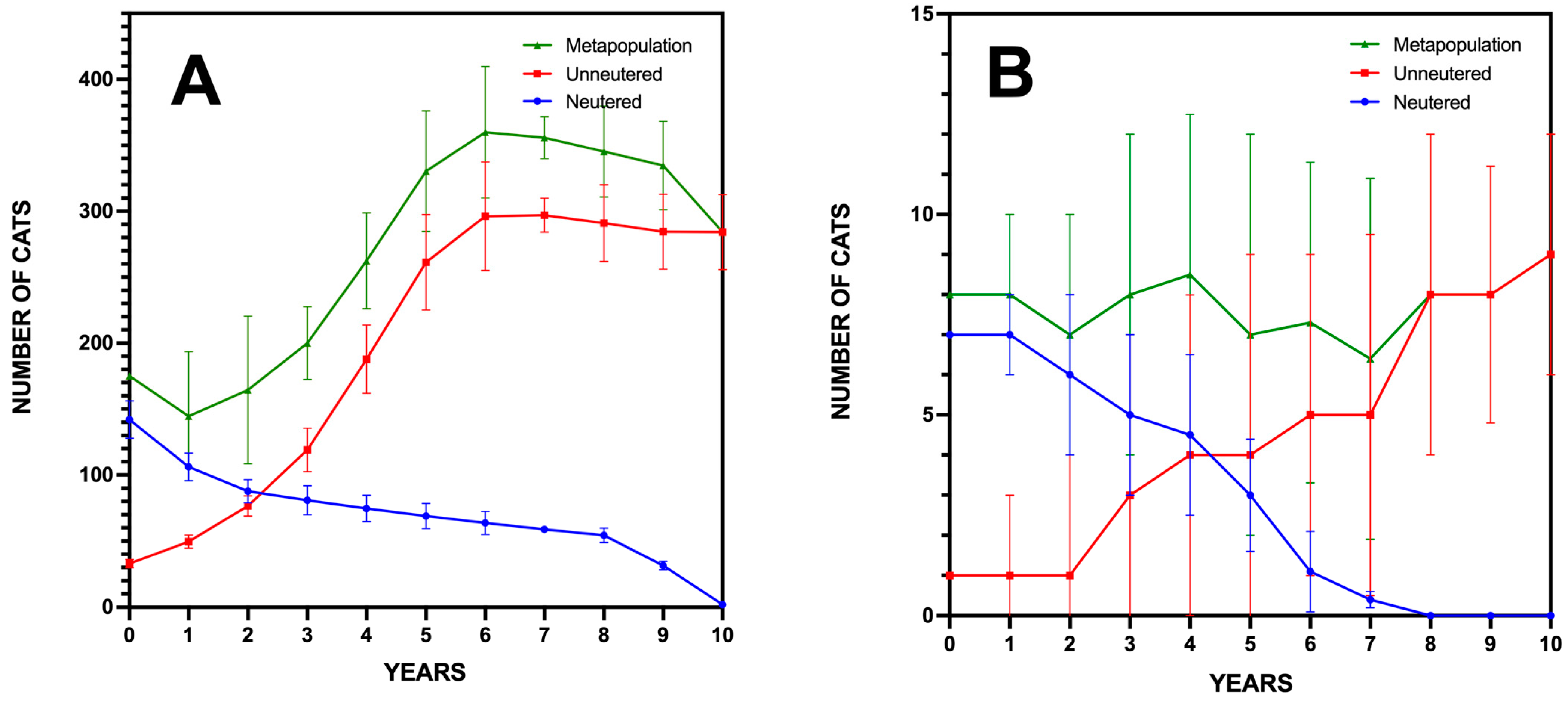 Animals 15 00429 g006