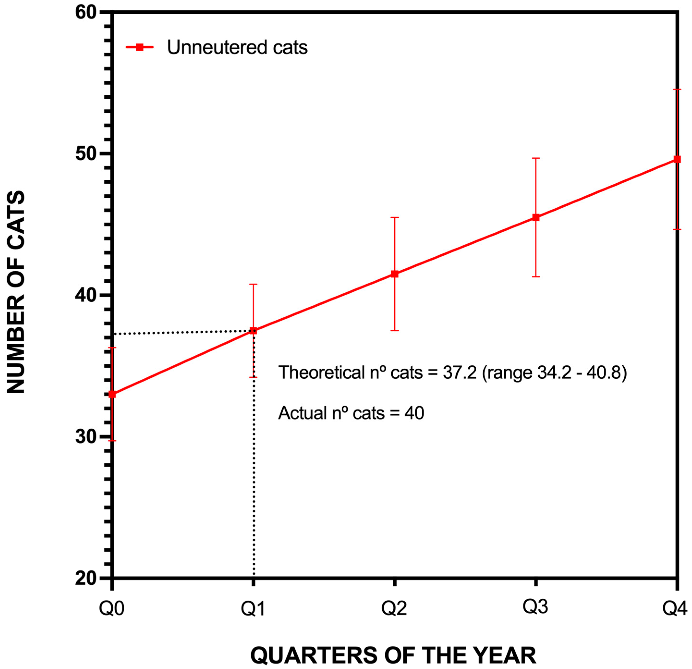 Animals 15 00429 g007