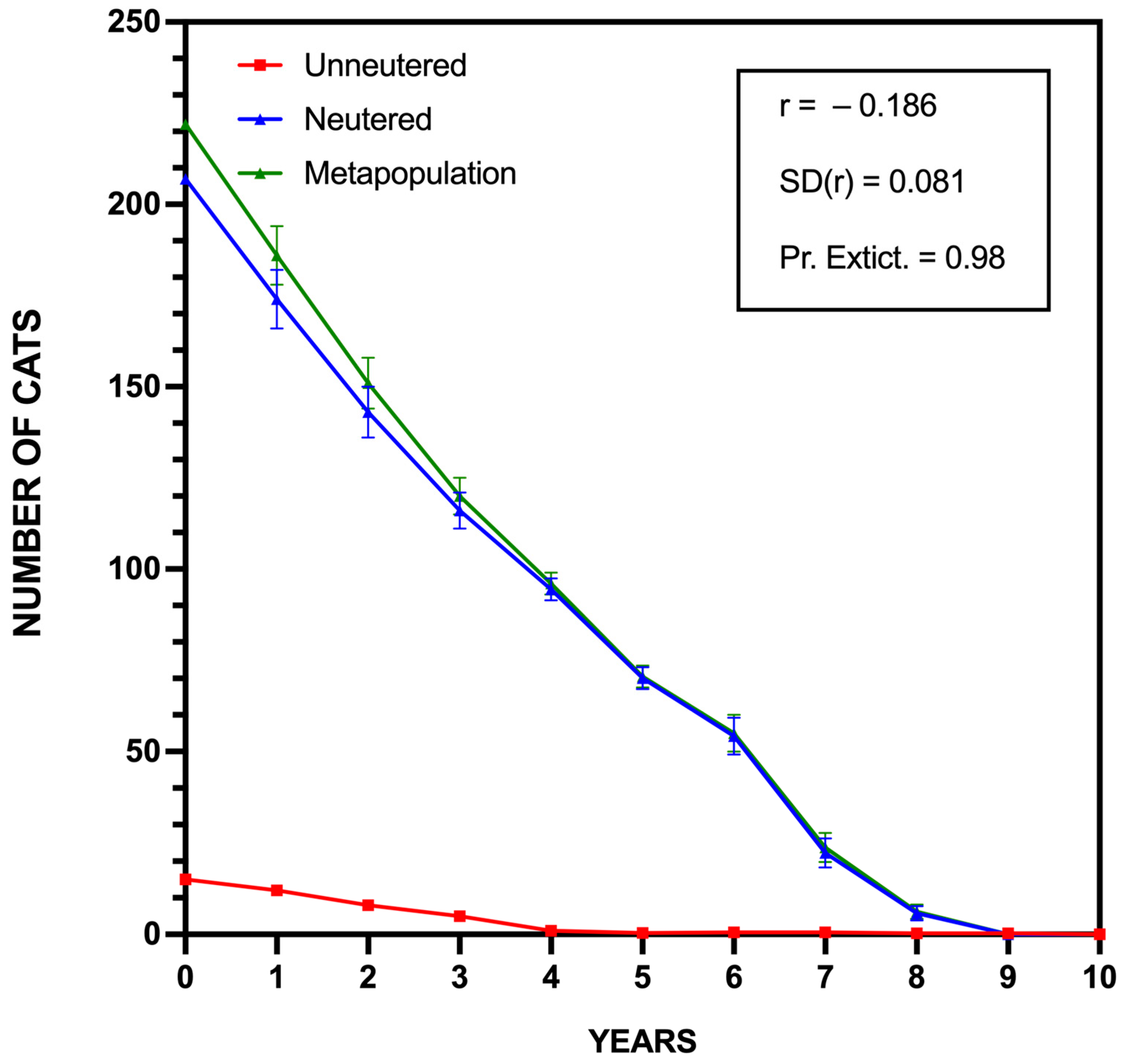 Animals 15 00429 g009