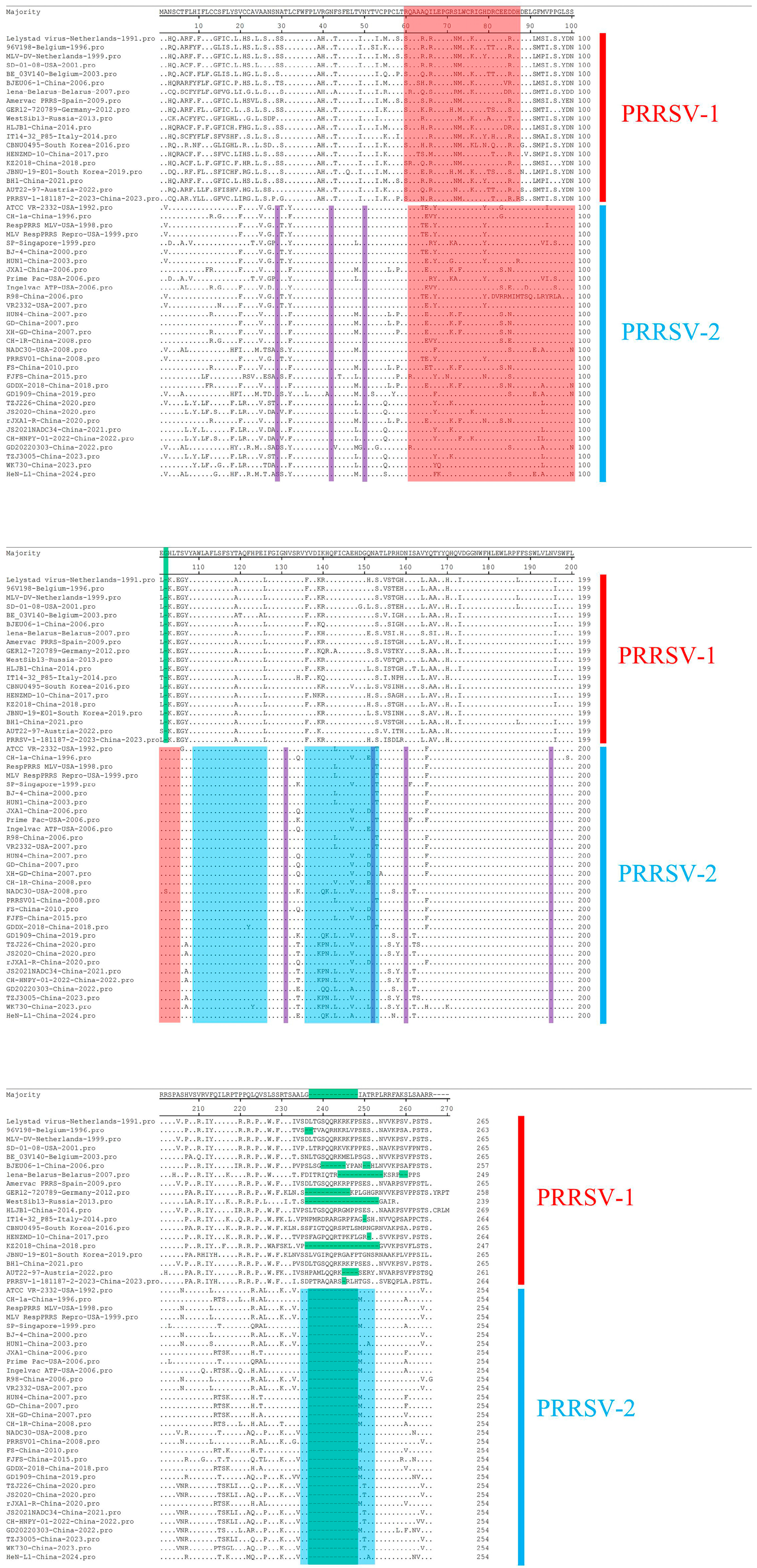 Animals 15 00430 g003
