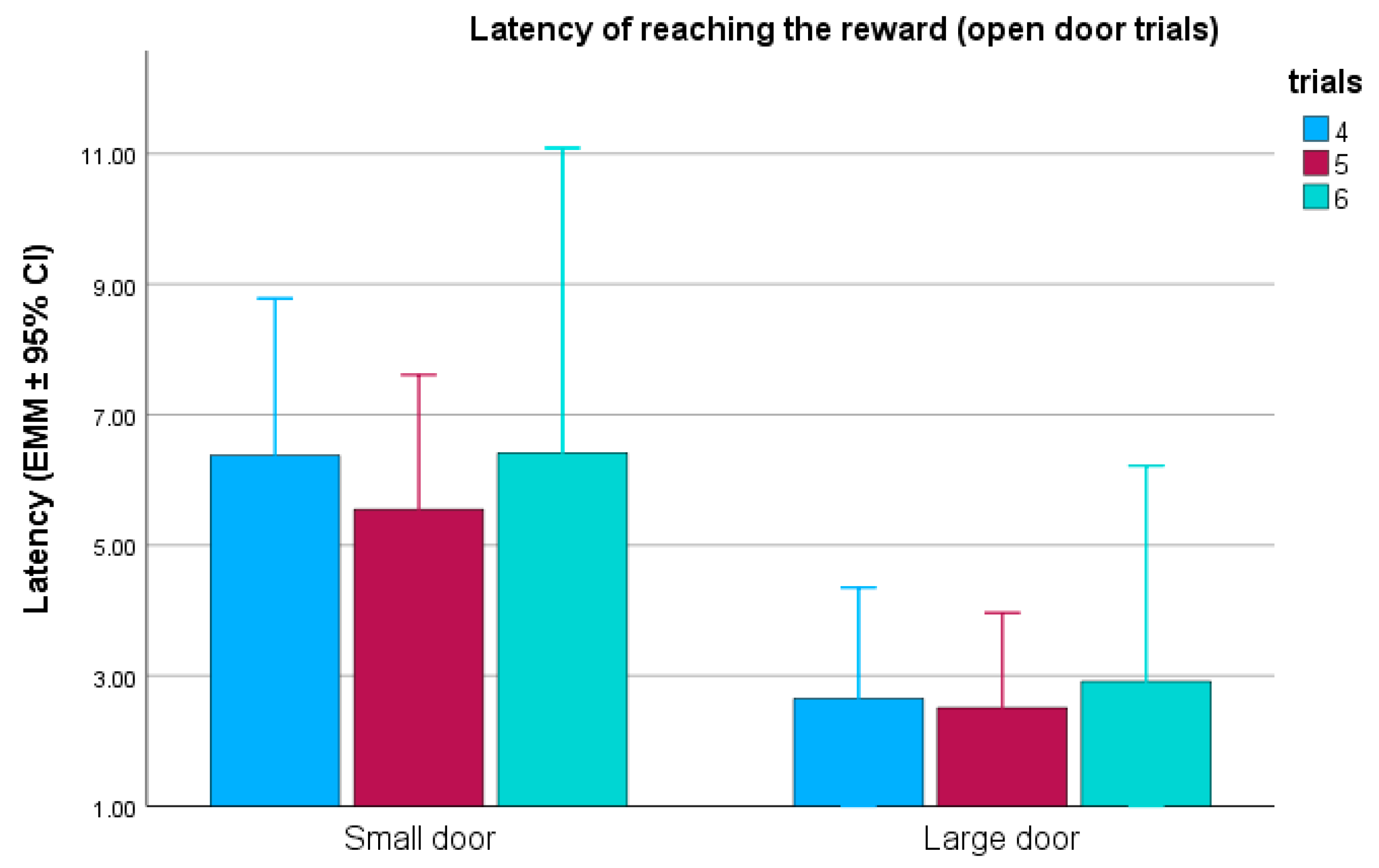 Animals 15 00432 g004