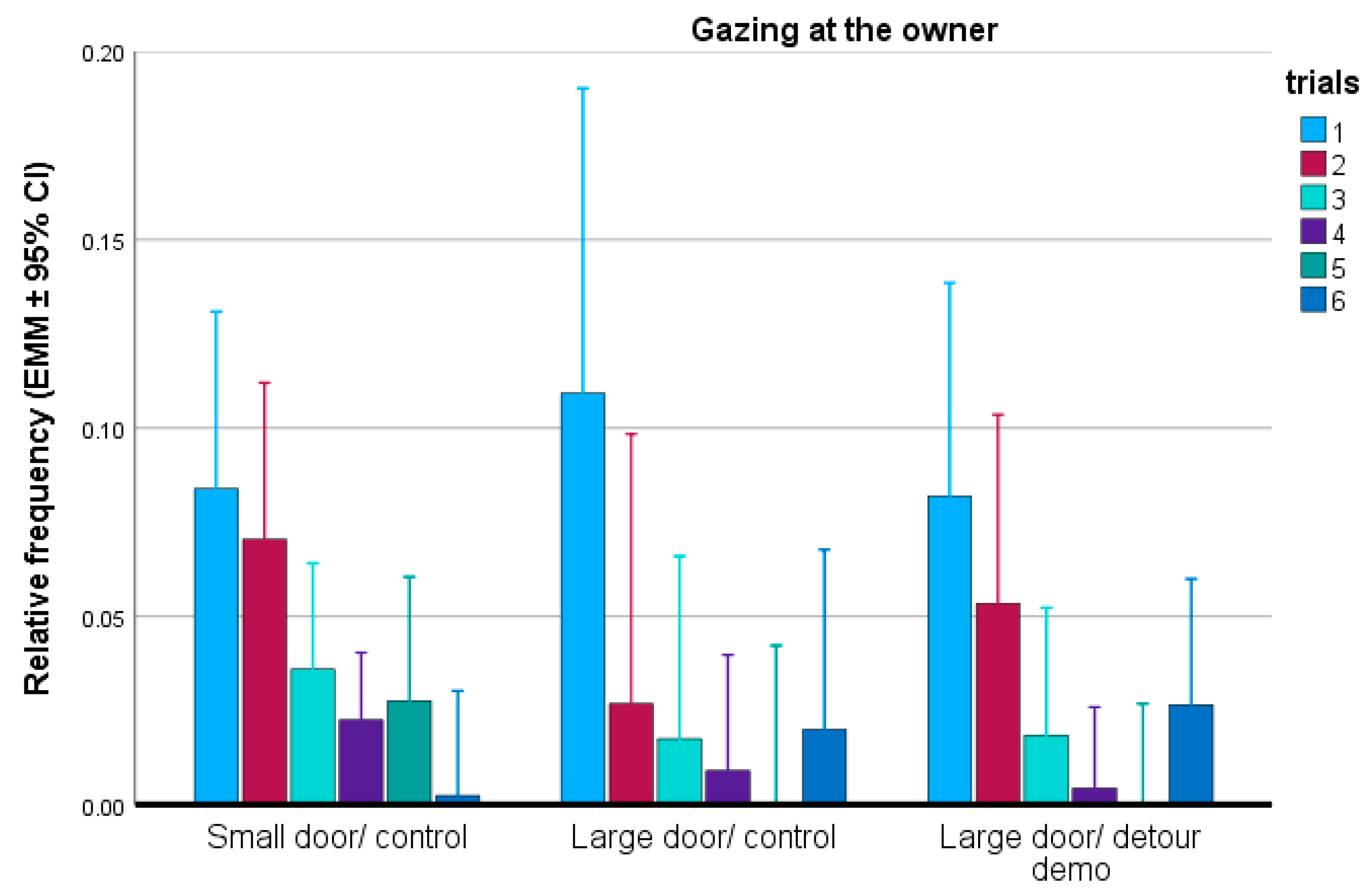 Animals 15 00432 g008
