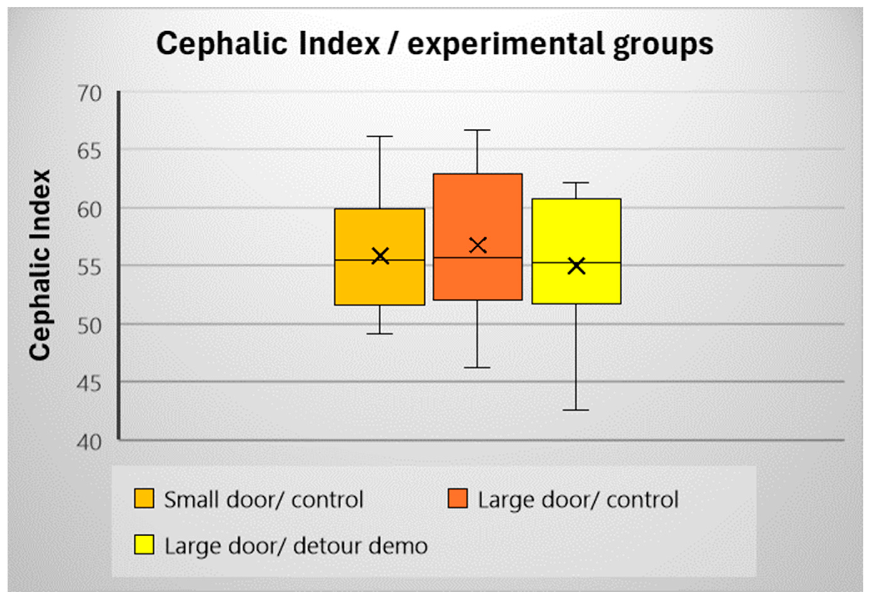 Animals 15 00432 g010