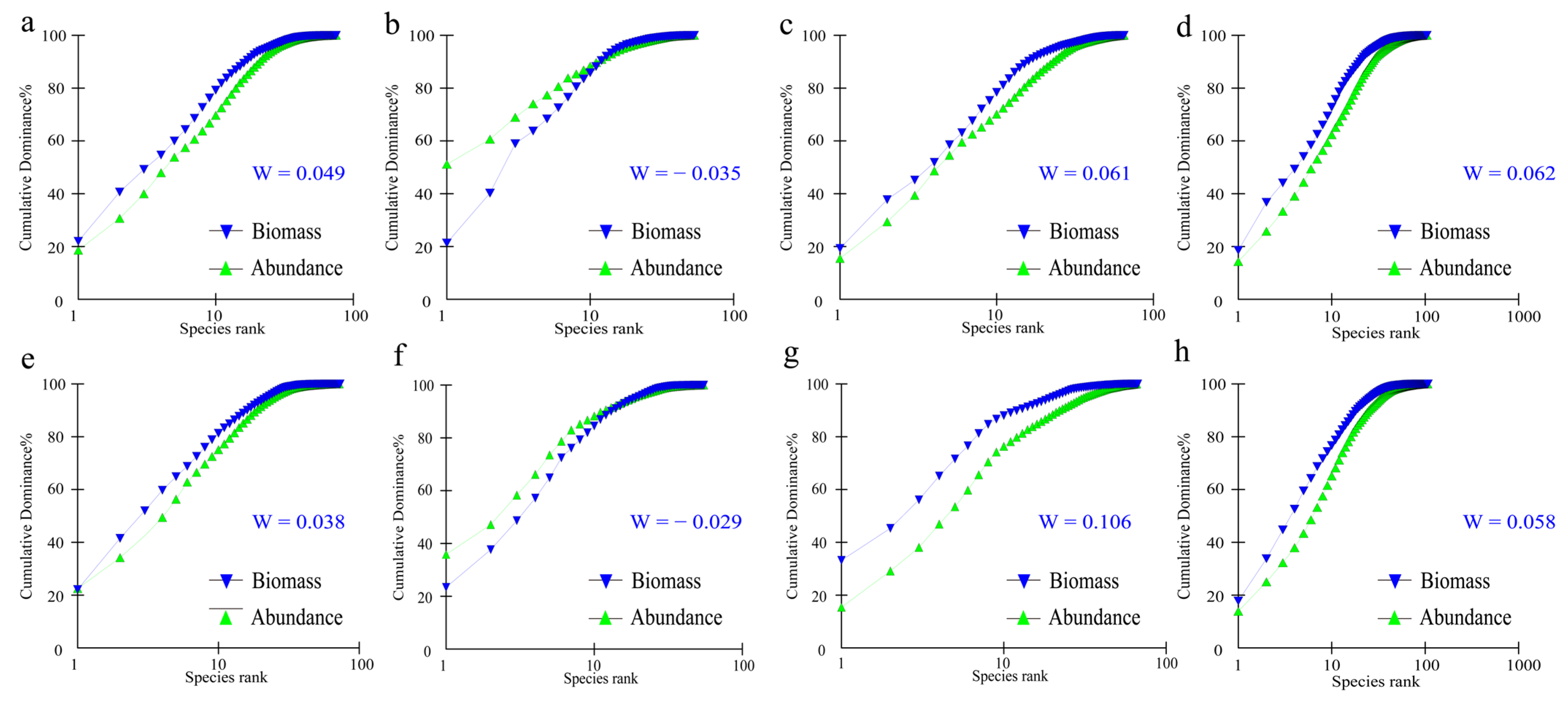 Animals 15 00433 g005