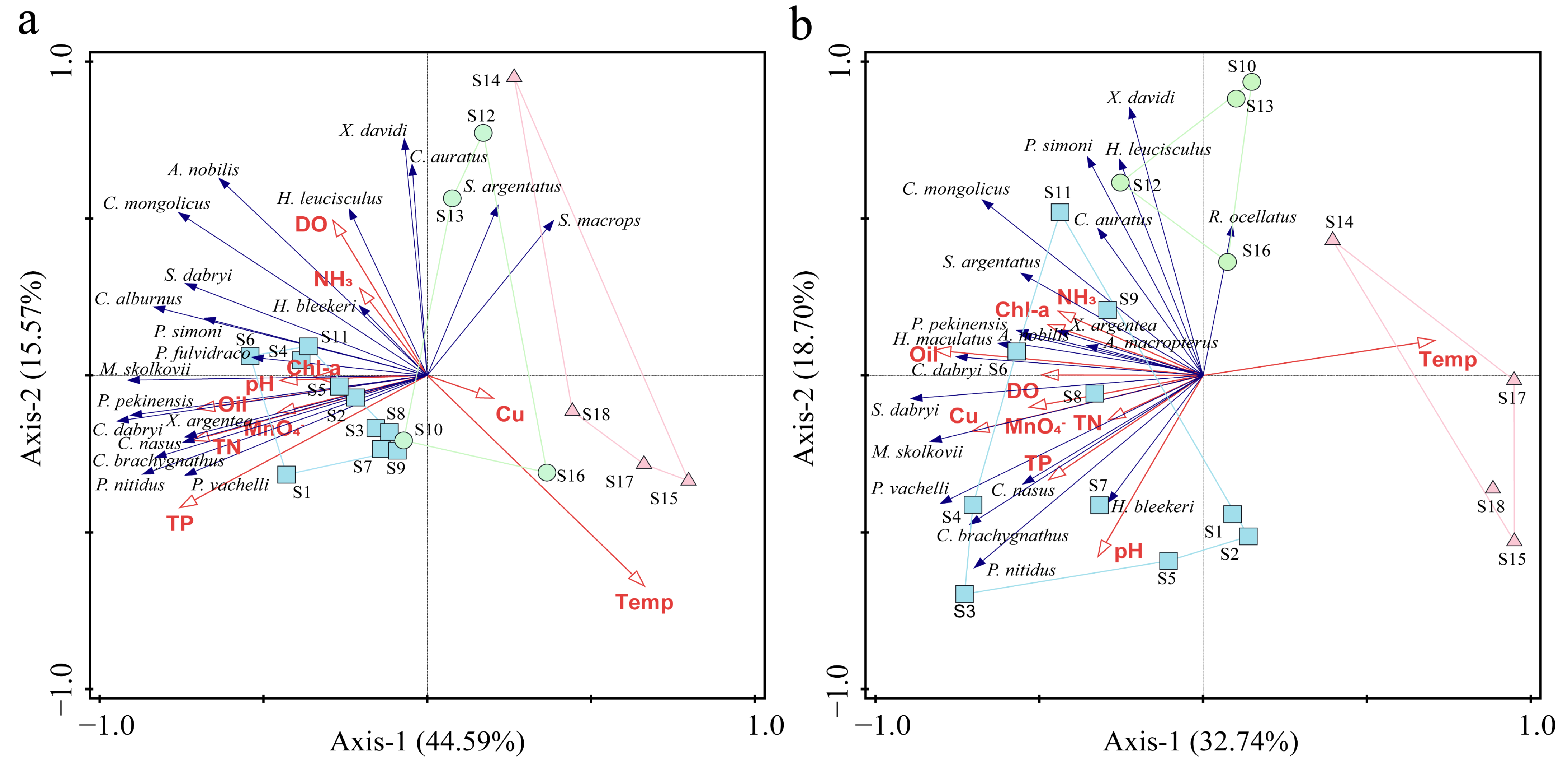 Animals 15 00433 g006