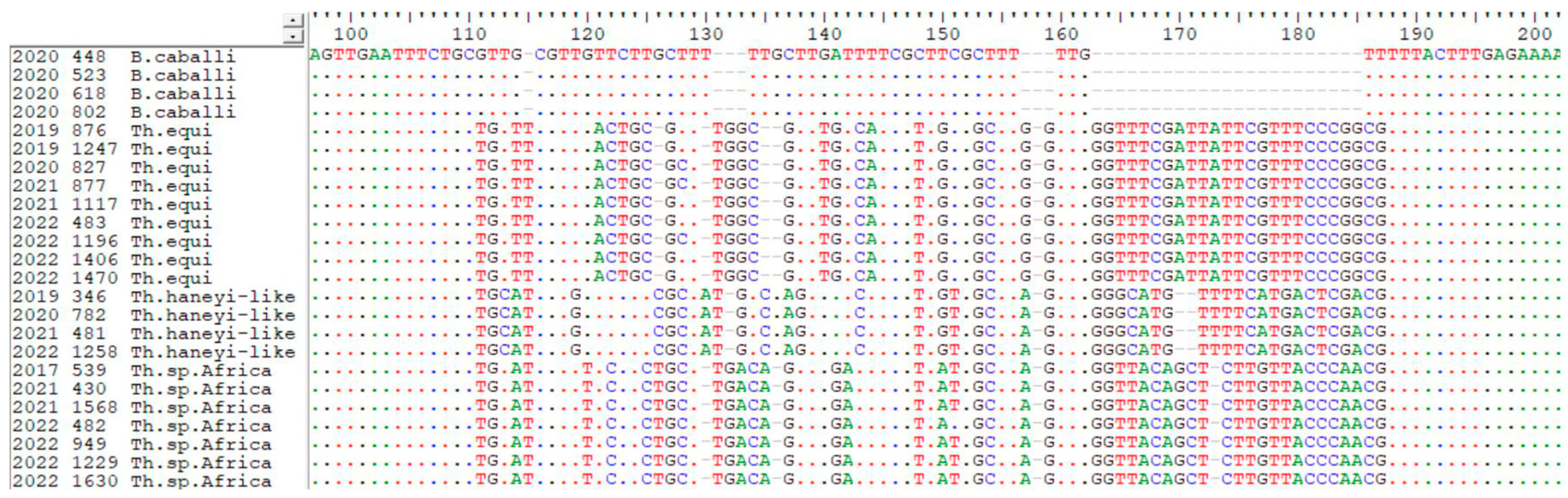 Animals 15 00437 g002