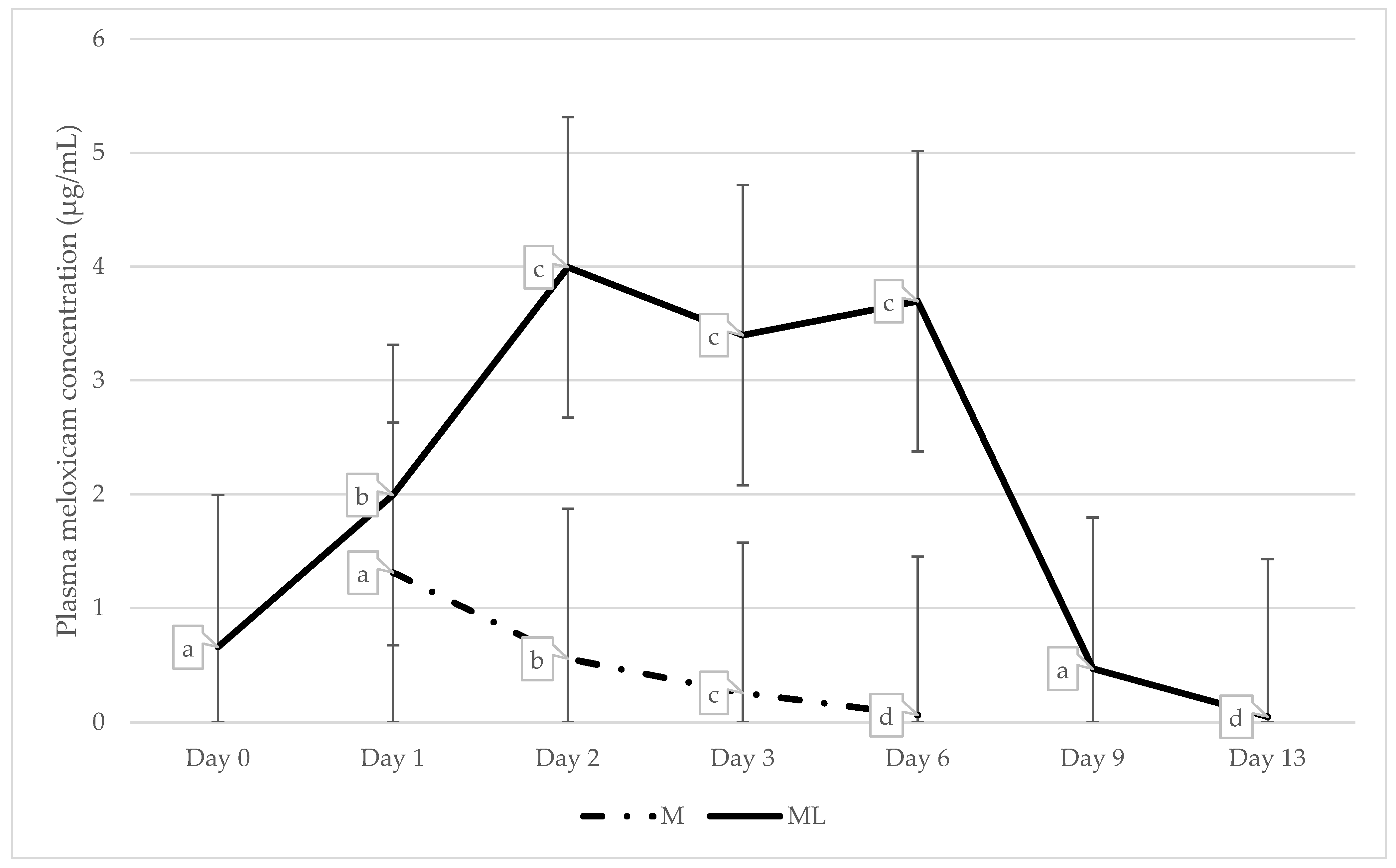 Animals 15 00442 g001