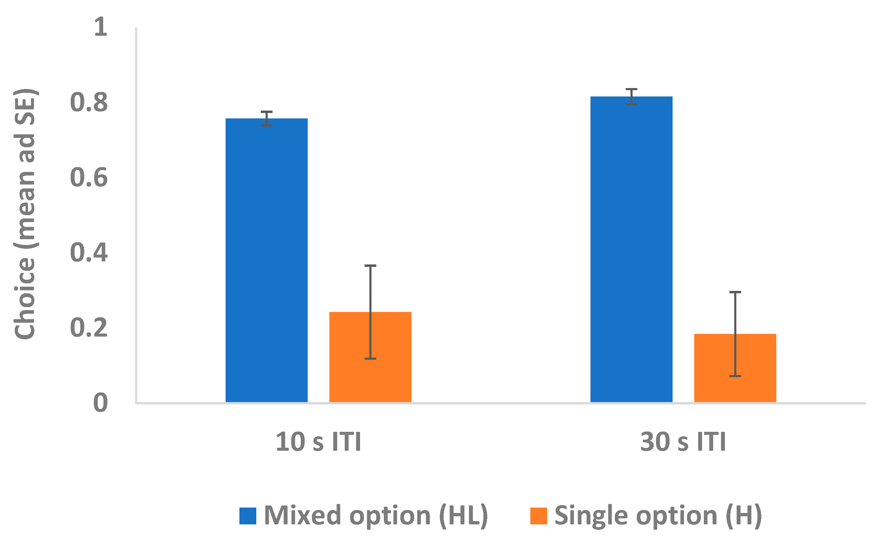 Animals 15 00453 g003
