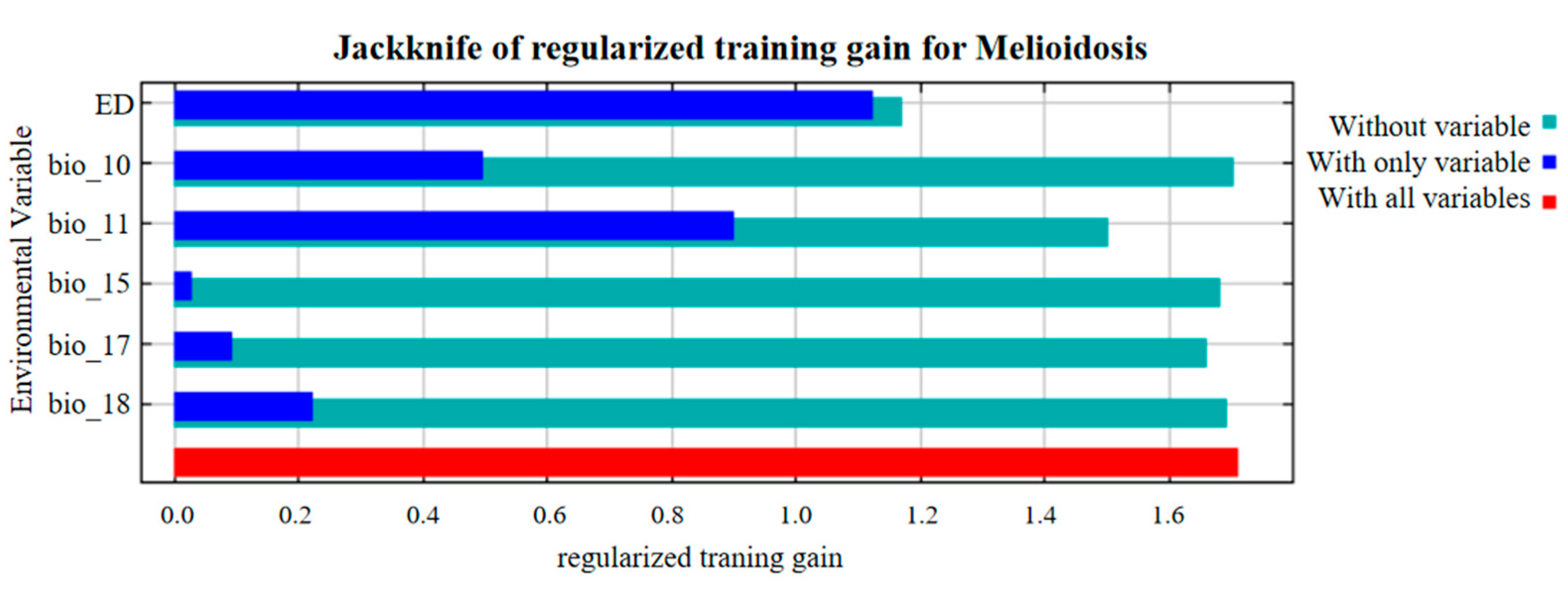 Animals 15 00455 g003