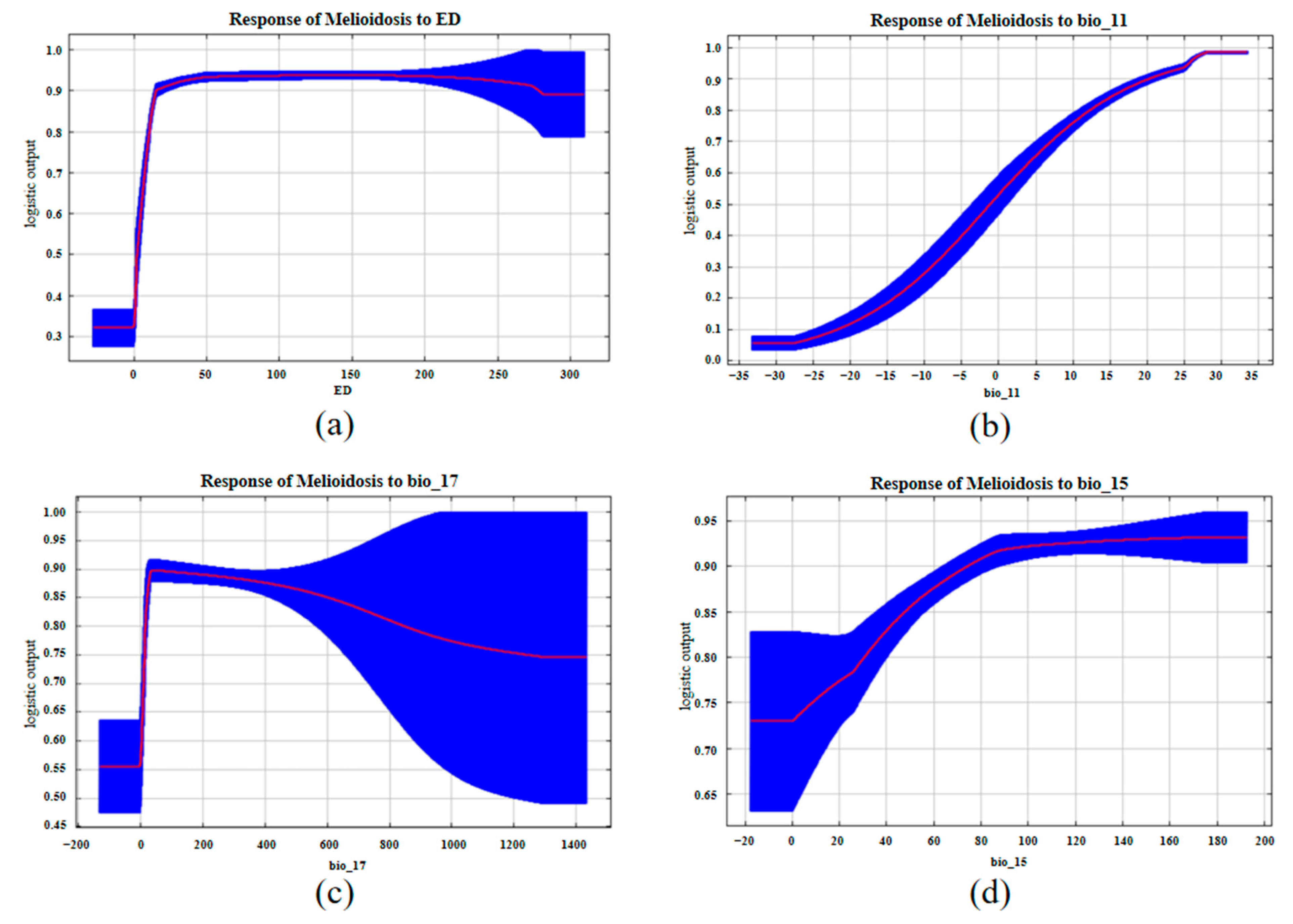 Animals 15 00455 g004