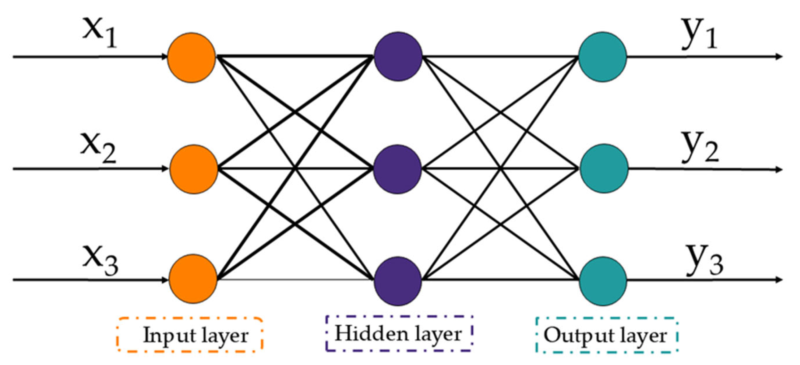 Animals 15 00456 g004