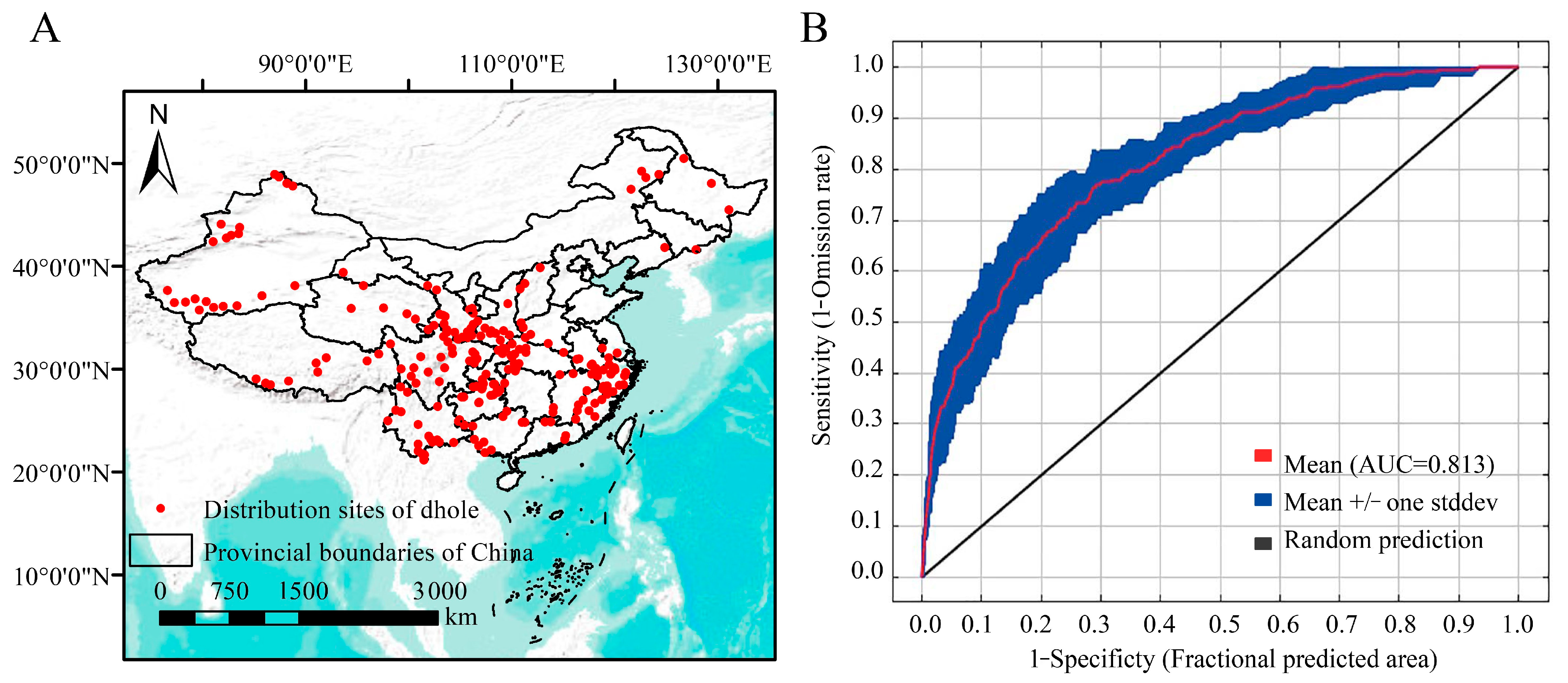 Distribution Patterns and Ecological Determinants of
