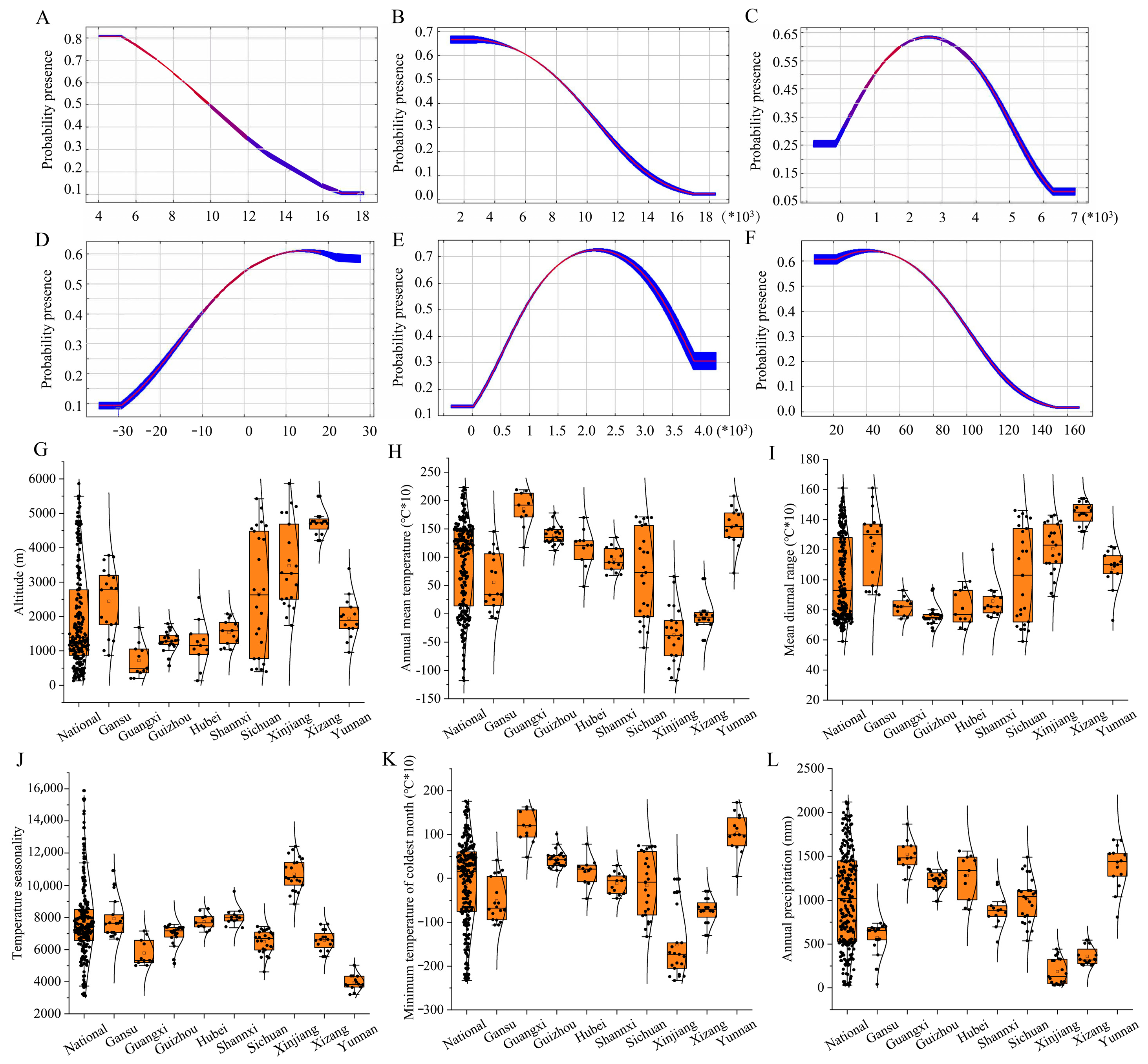 Animals 15 00463 g002