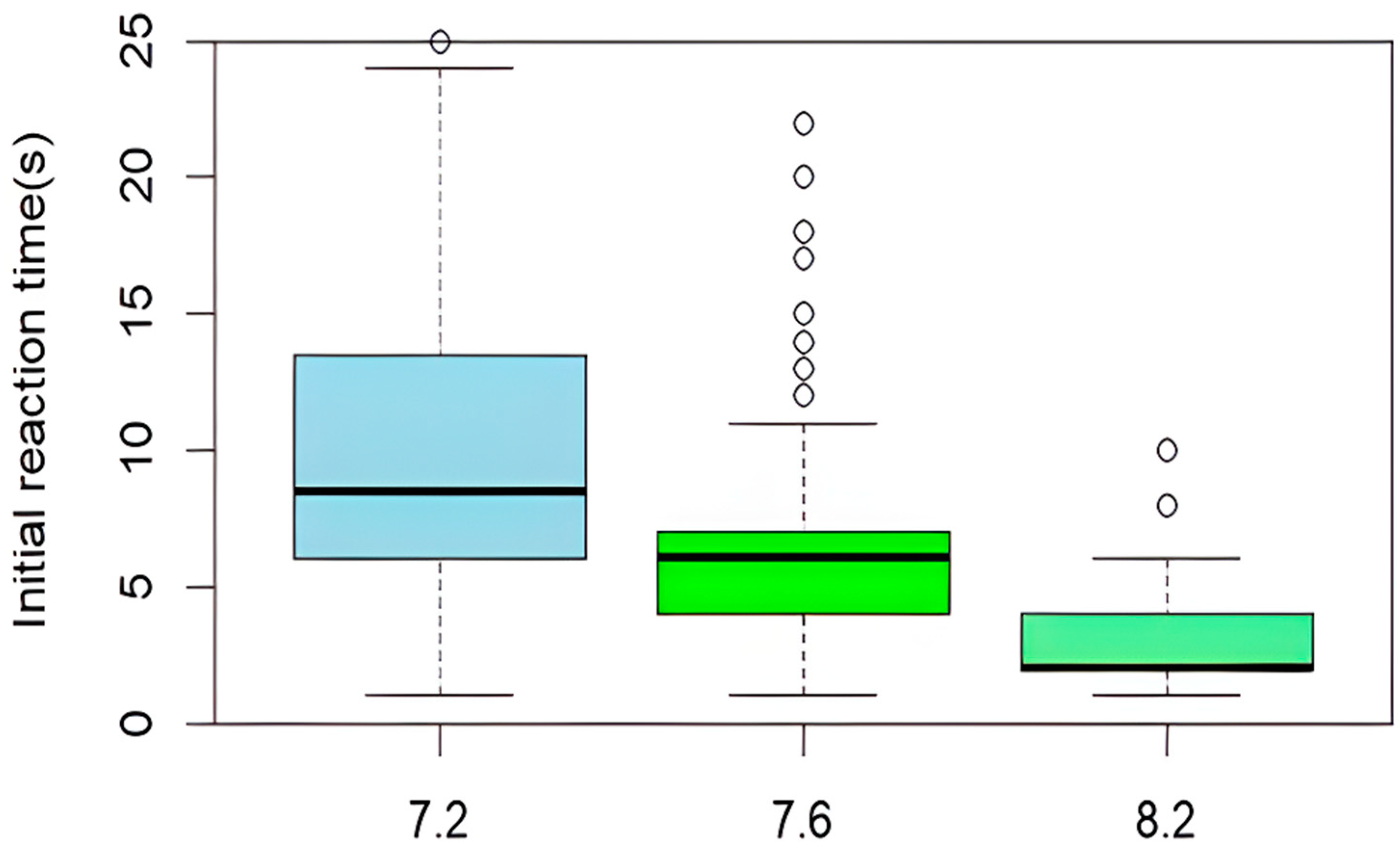 Animals 15 00464 g001