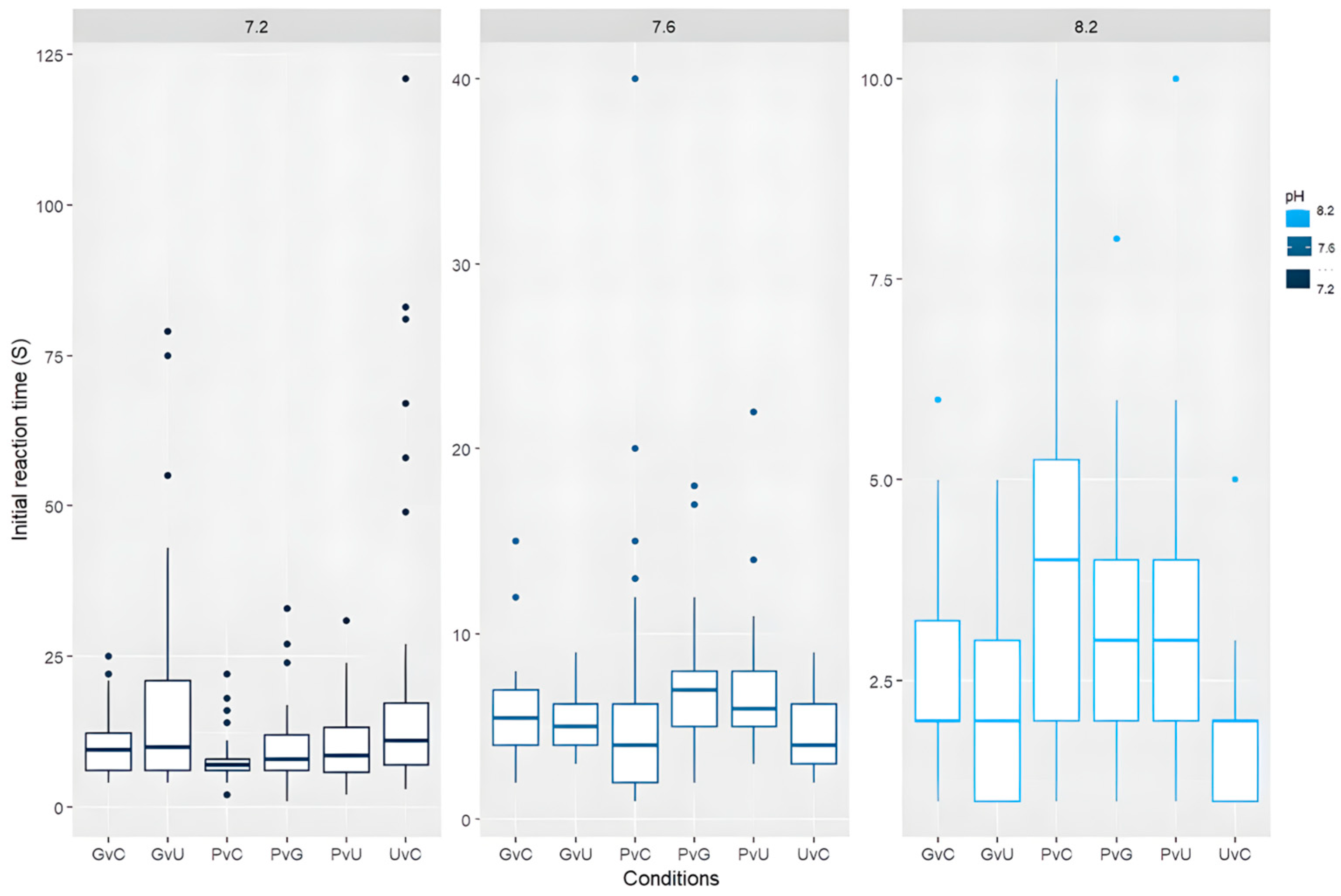 Animals 15 00464 g002