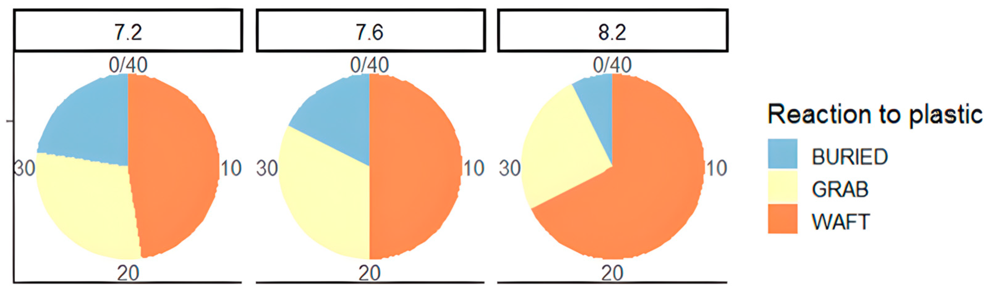 Animals 15 00464 g004