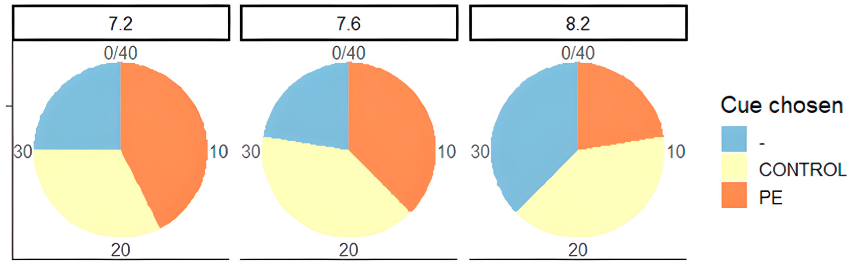 Animals 15 00464 g005