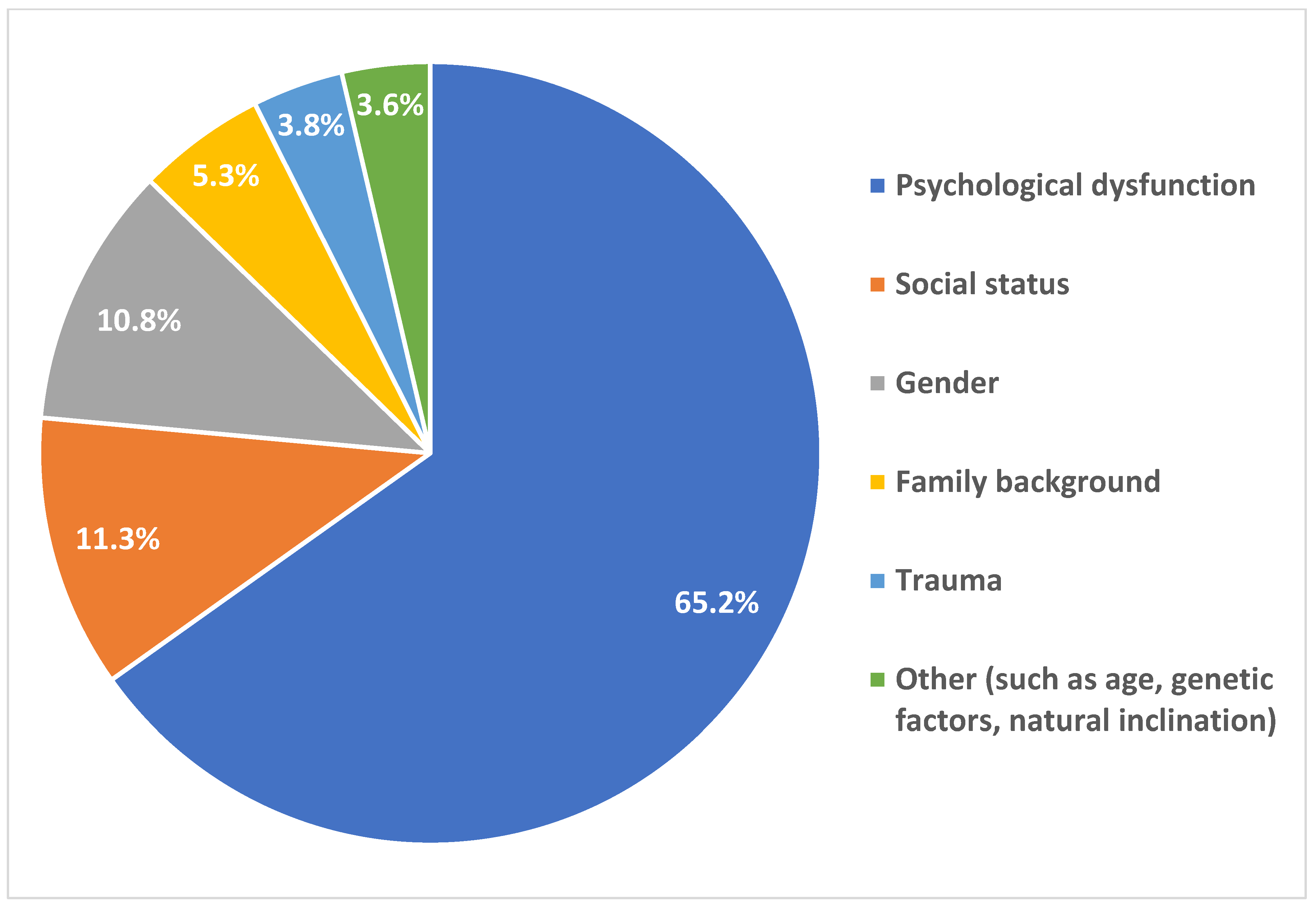 Animals 15 00465 g002