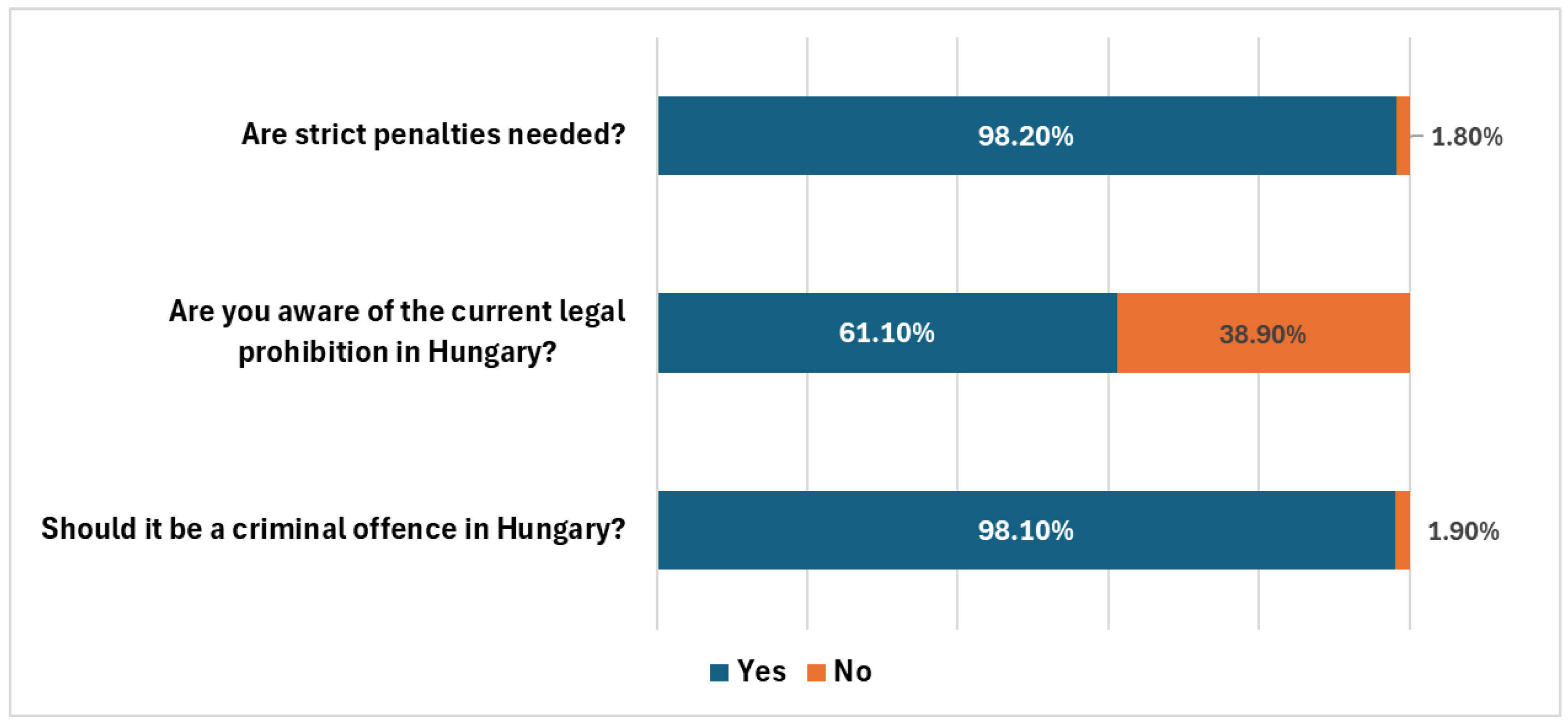 Animals 15 00465 g006
