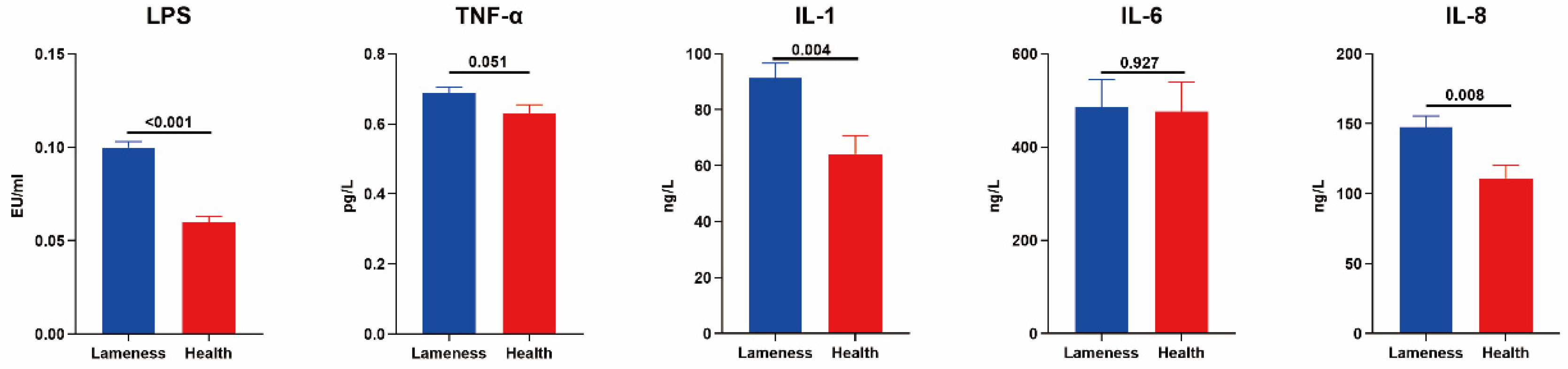 Animals 15 00468 g001
