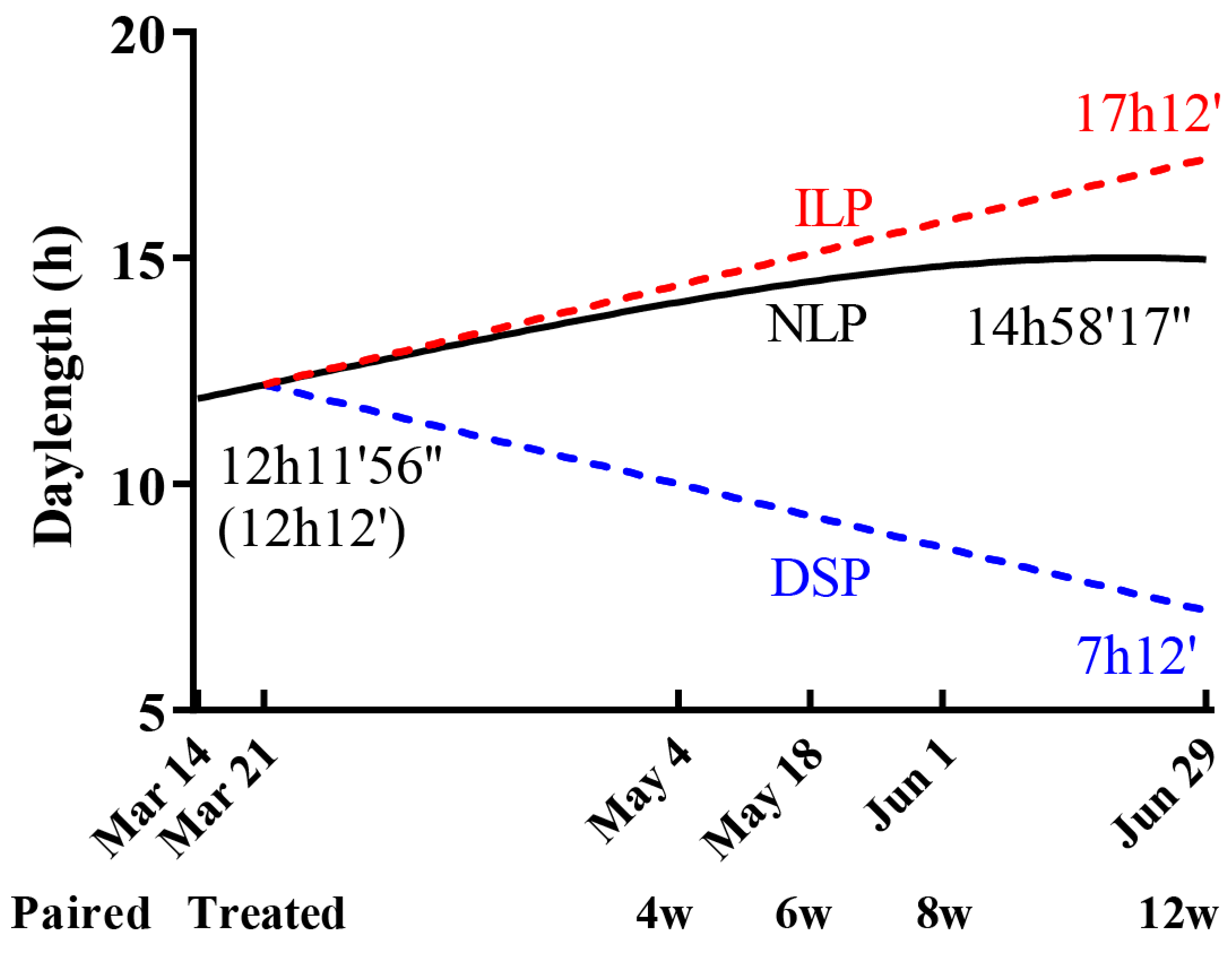 Animals 15 00469 g001