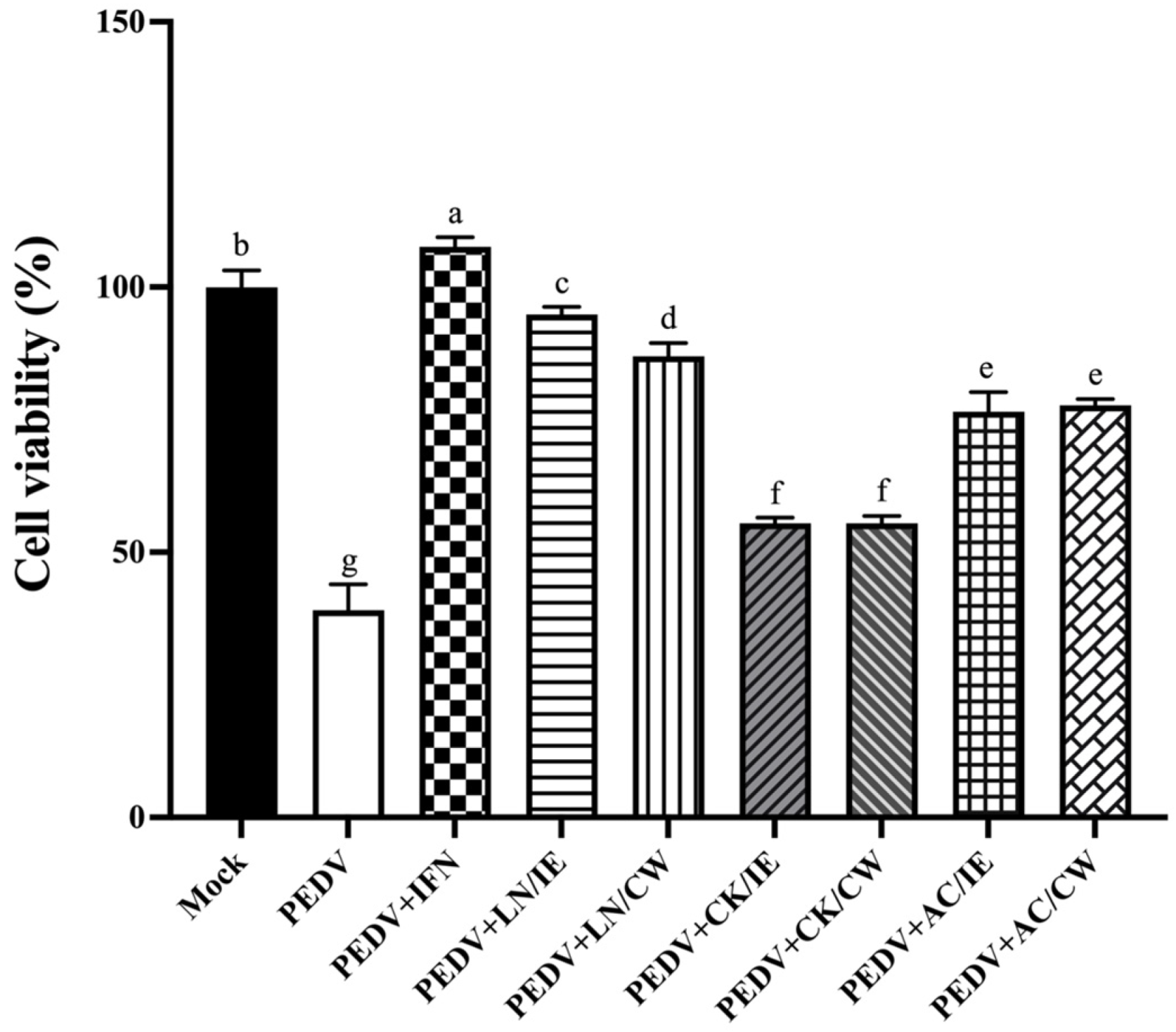 Animals 15 00470 g001
