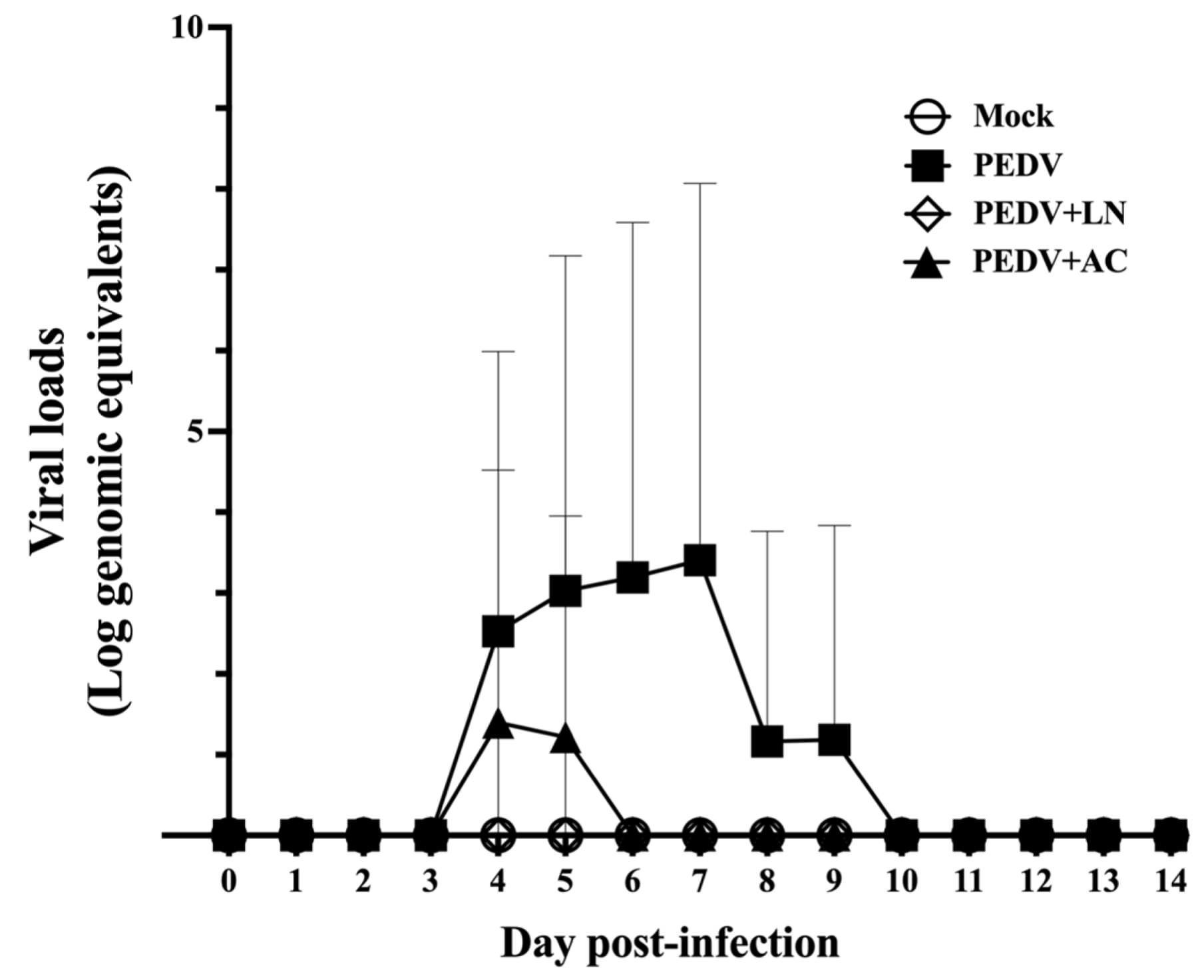 Animals 15 00470 g006