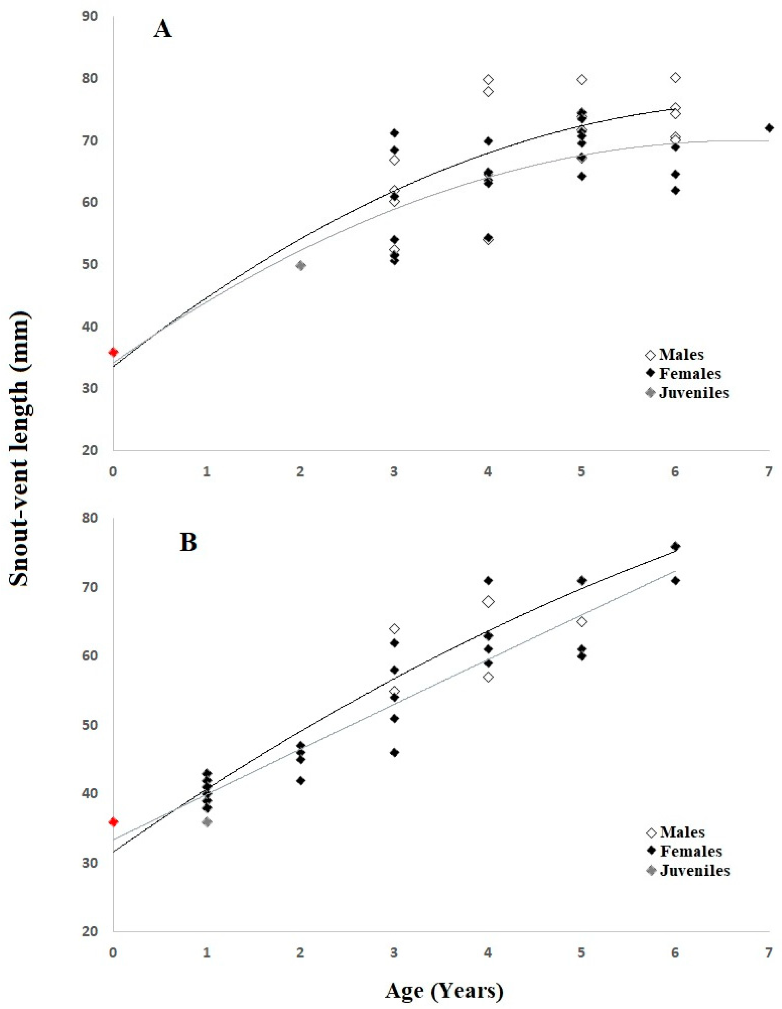Animals 15 00474 g004