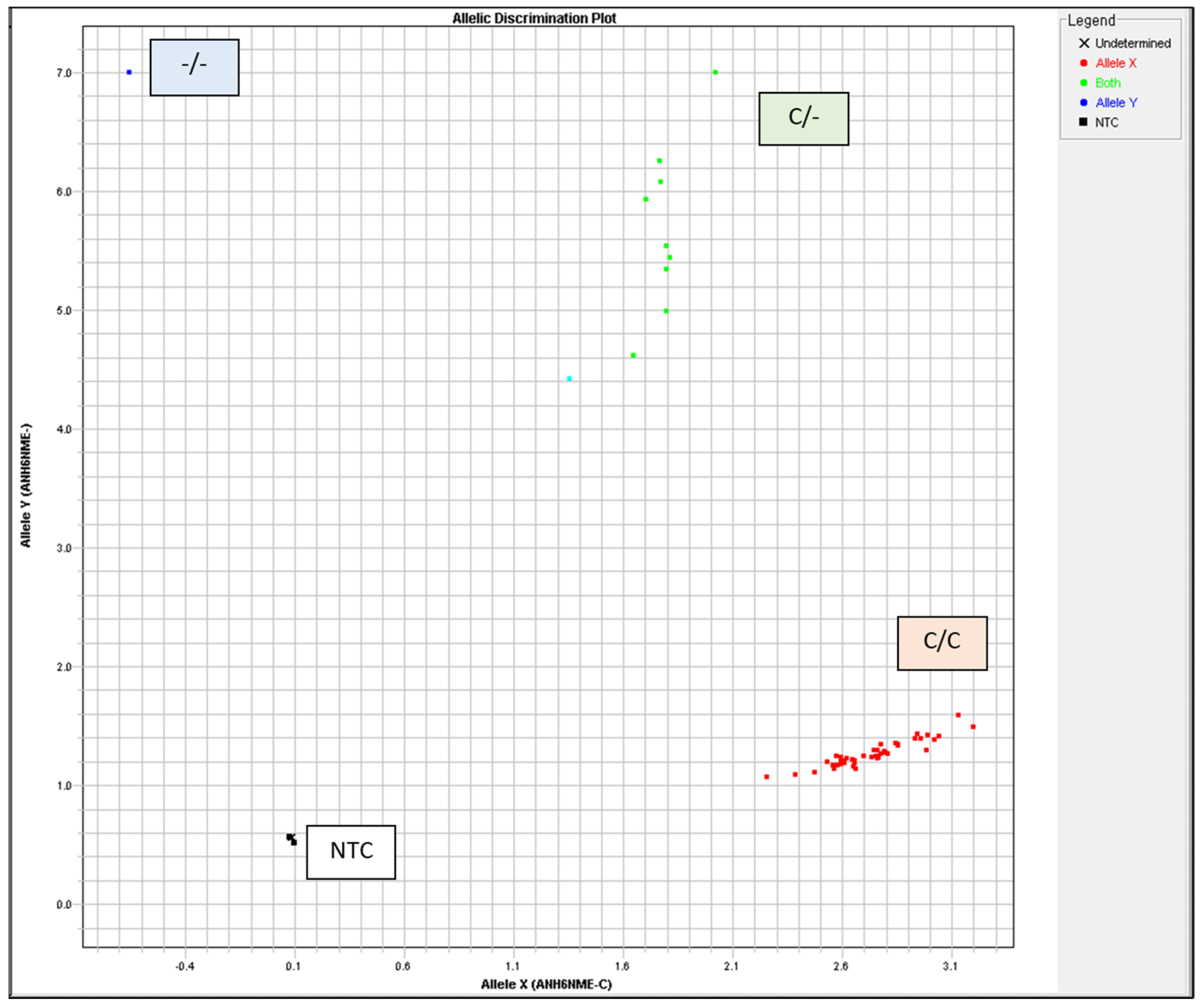 Animals 15 00475 g002