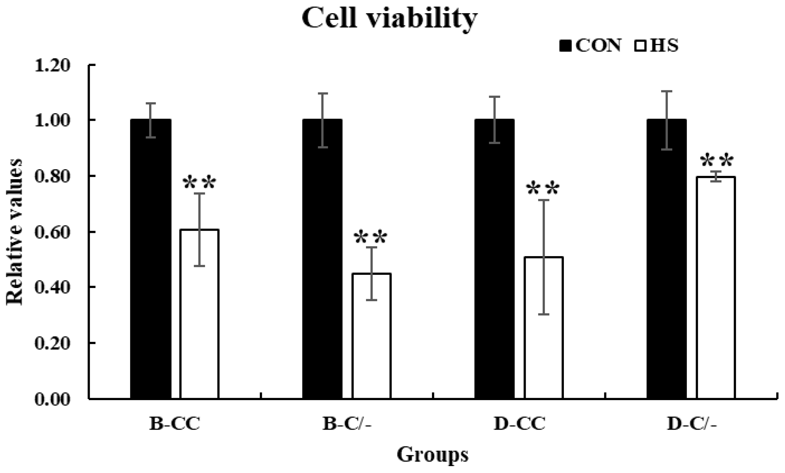 Animals 15 00475 g004