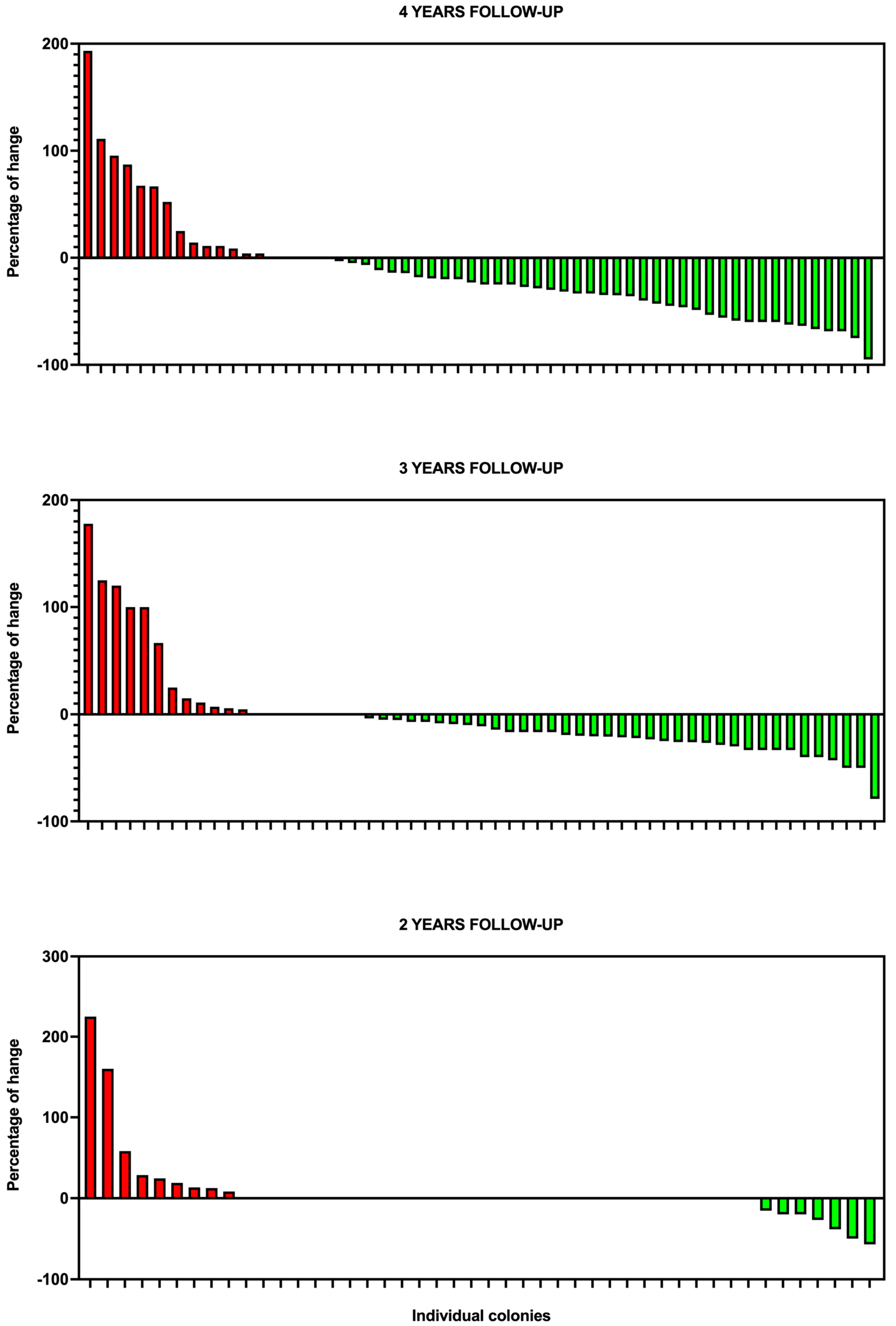 Animals 15 00482 g002