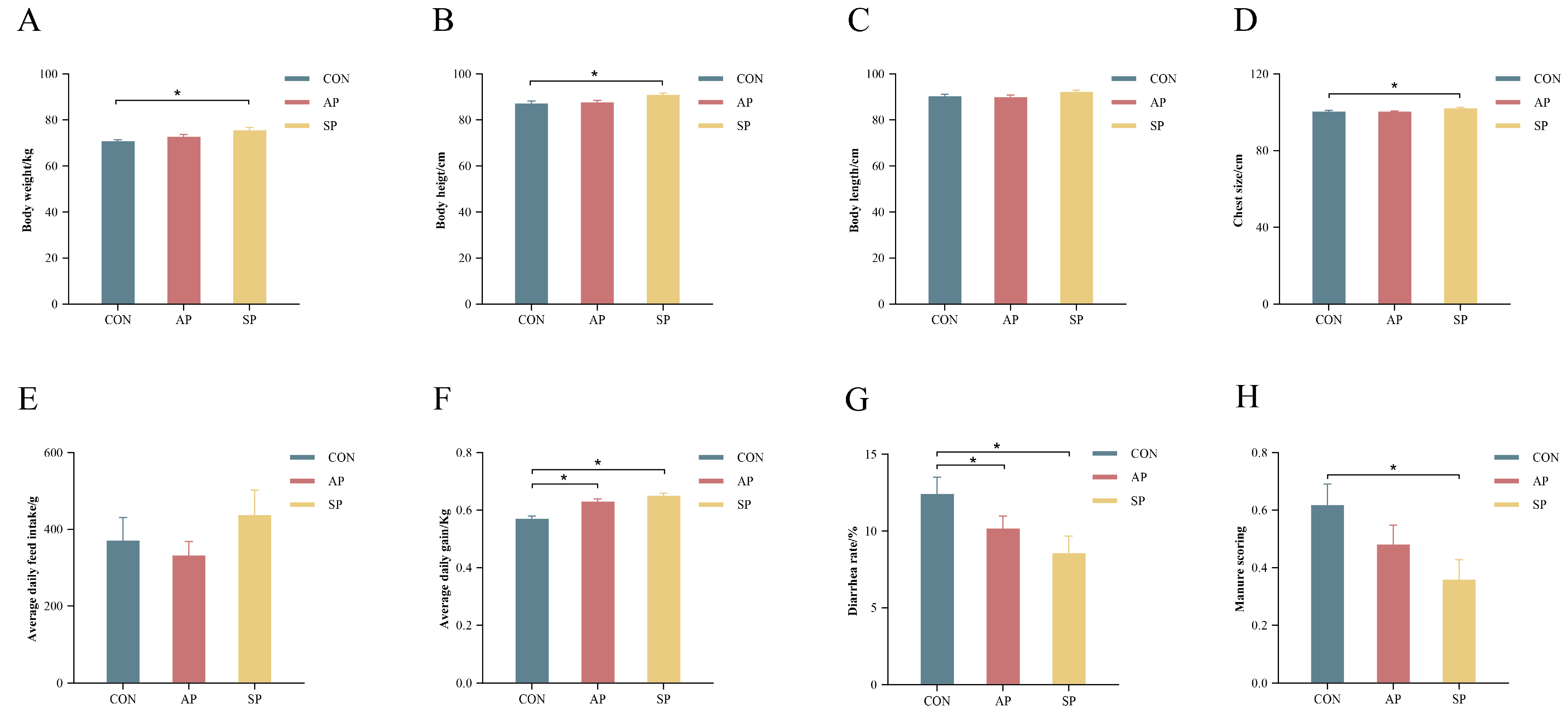 Animals 15 00485 g001