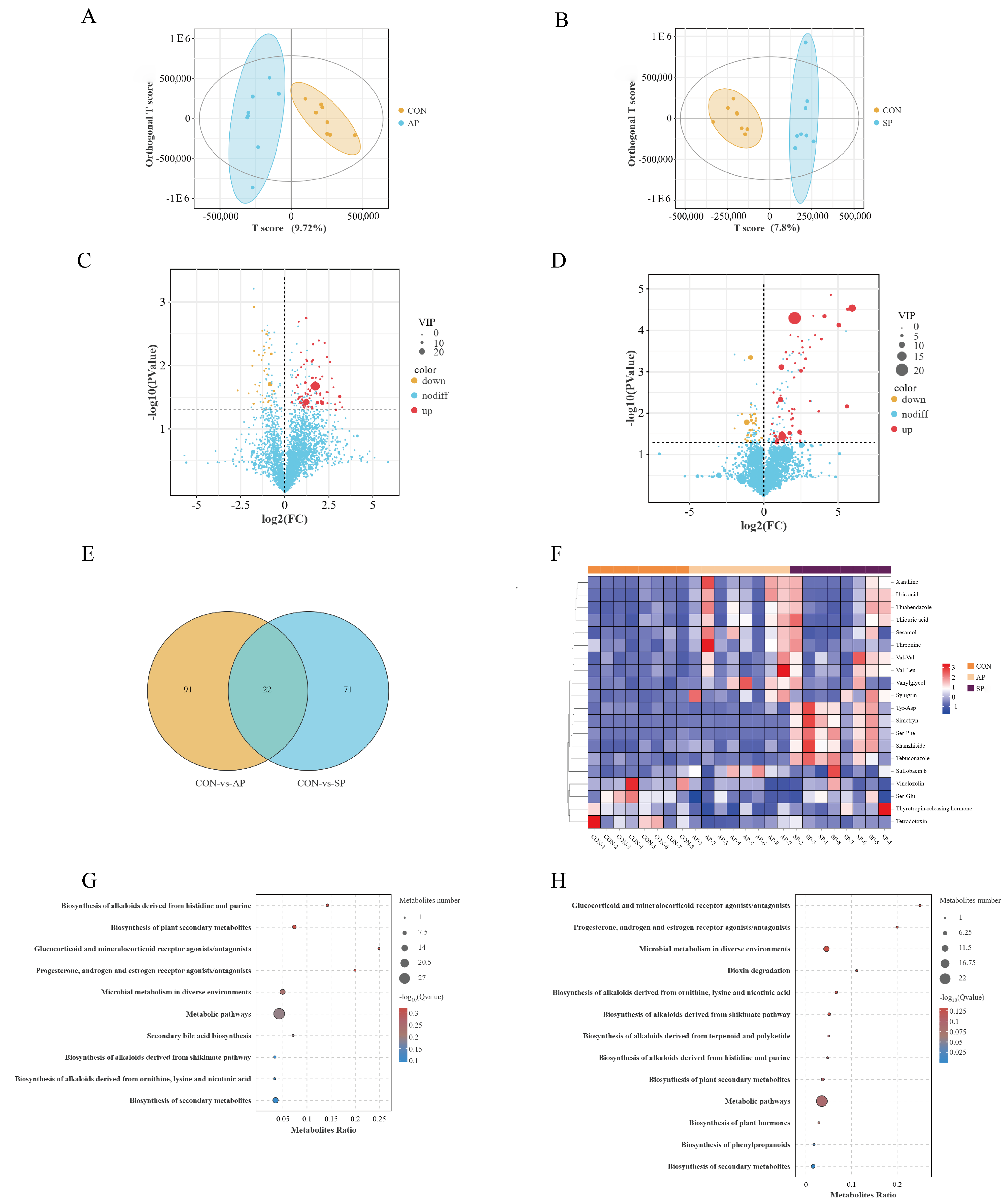 Animals 15 00485 g007