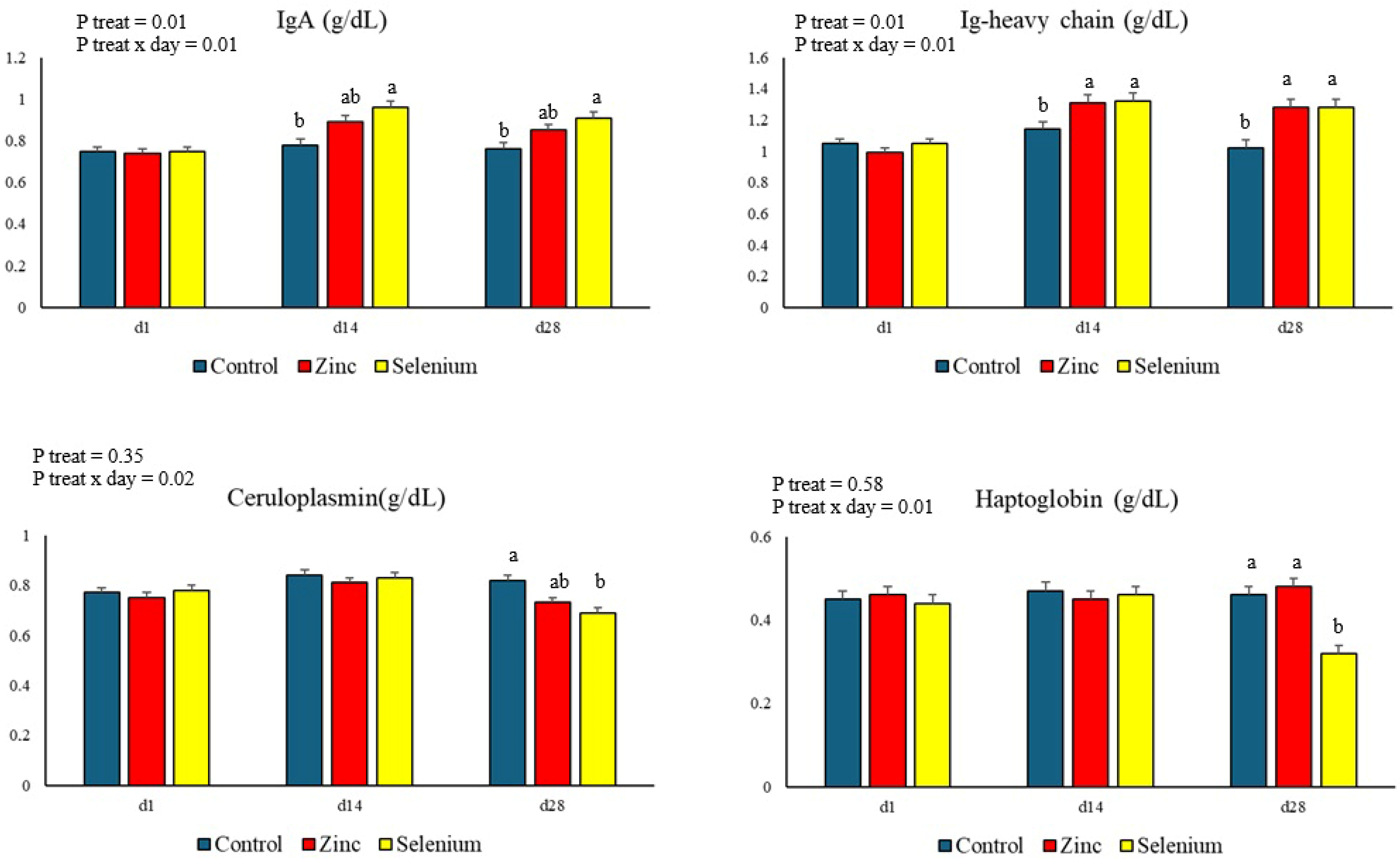 Animals 15 00499 g001