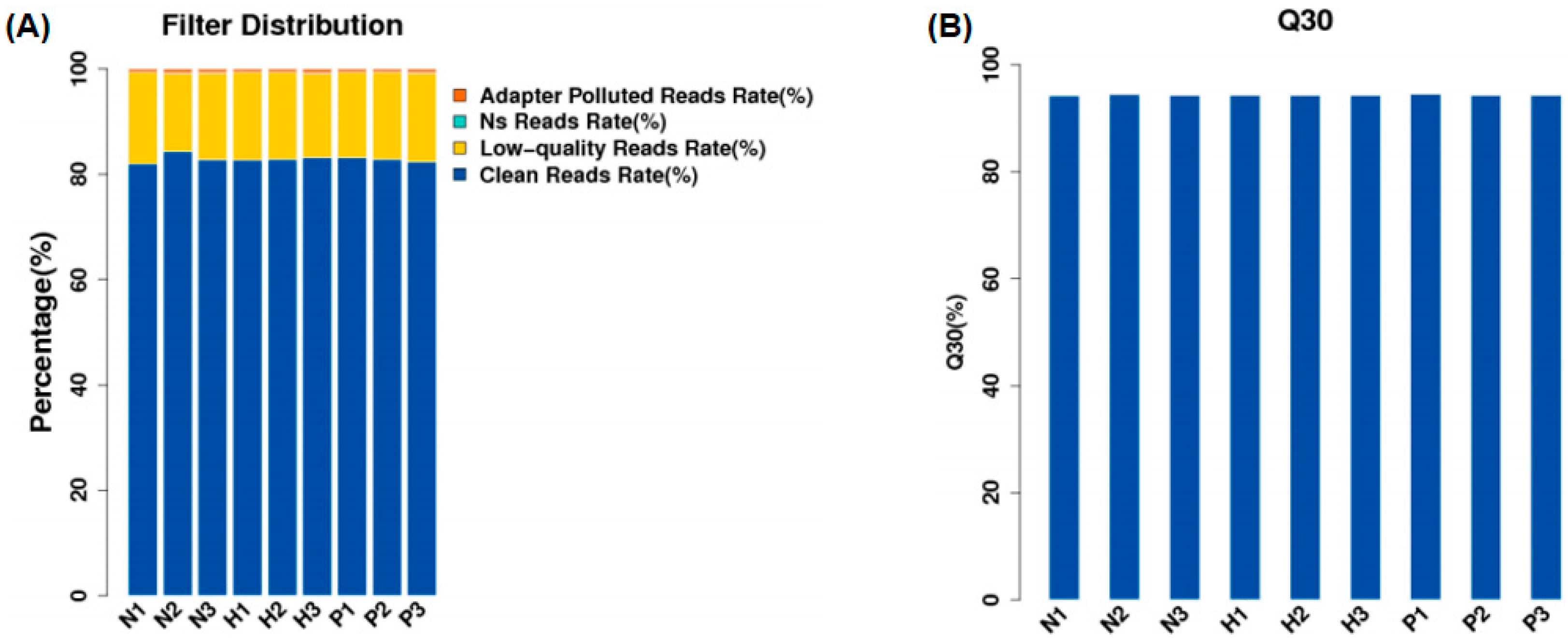 Animals 15 00502 g001